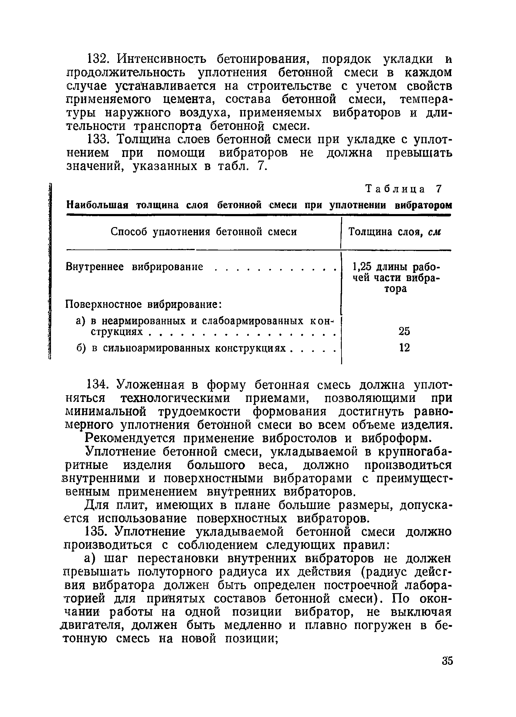 ВСН 34/VIII-60