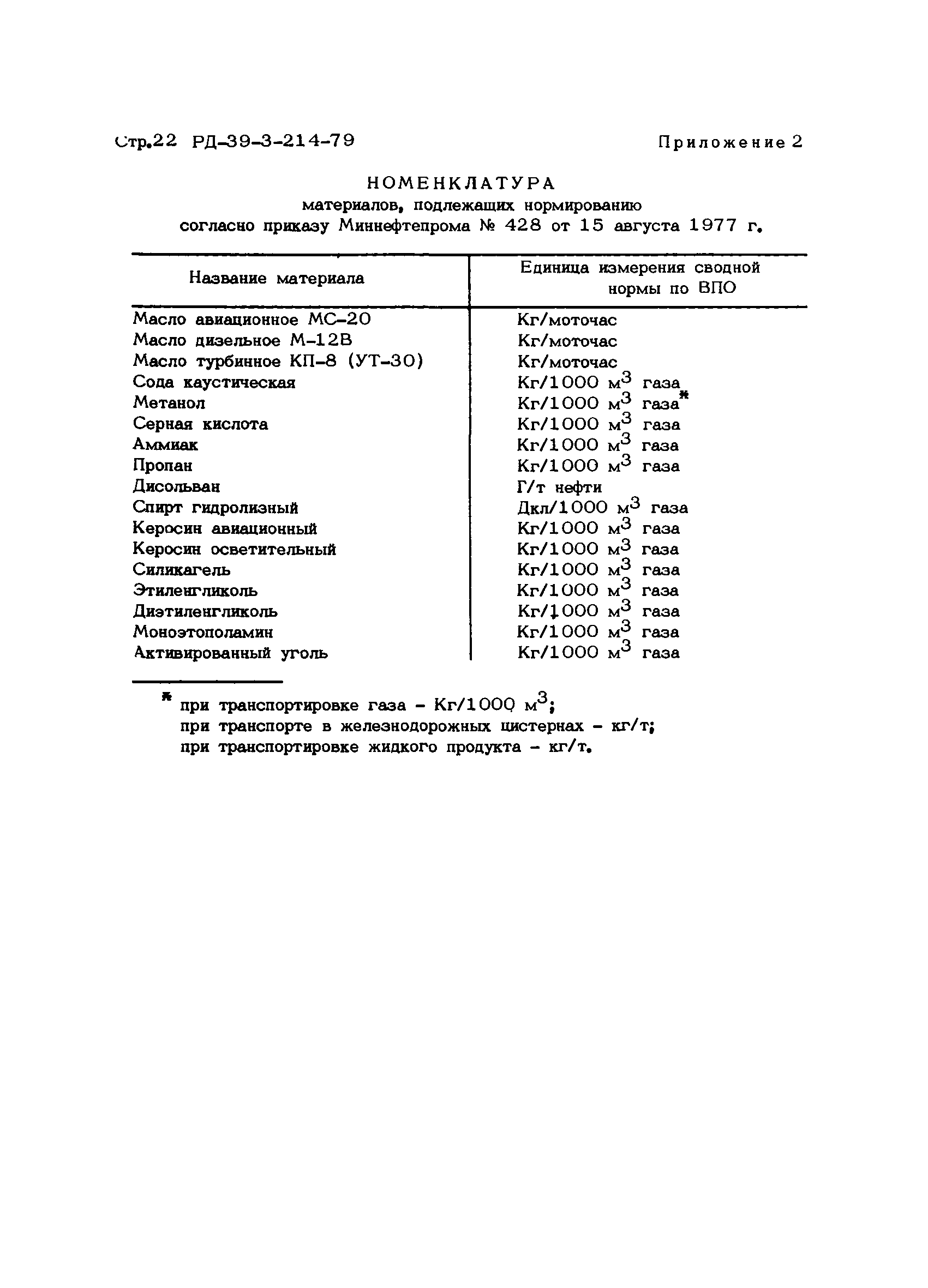 РД 39-3-214-79