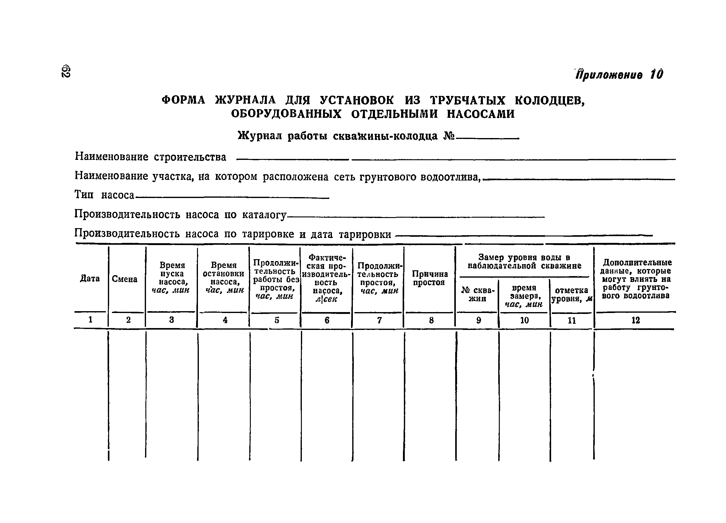 ВСН 34/XVII-60