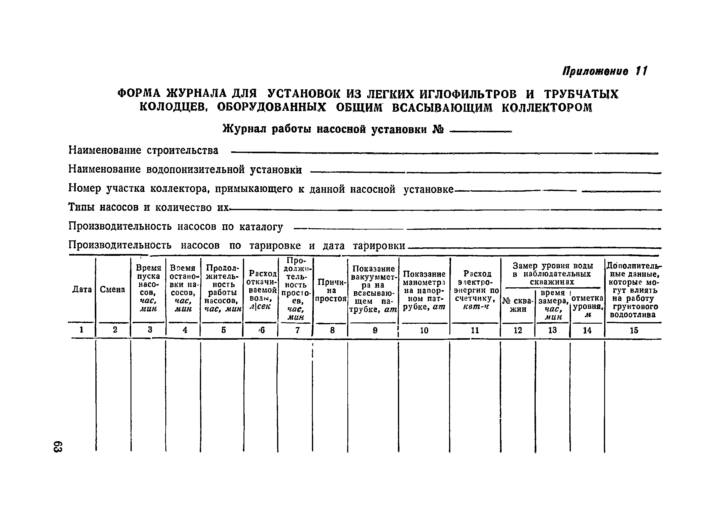 ВСН 34/XVII-60