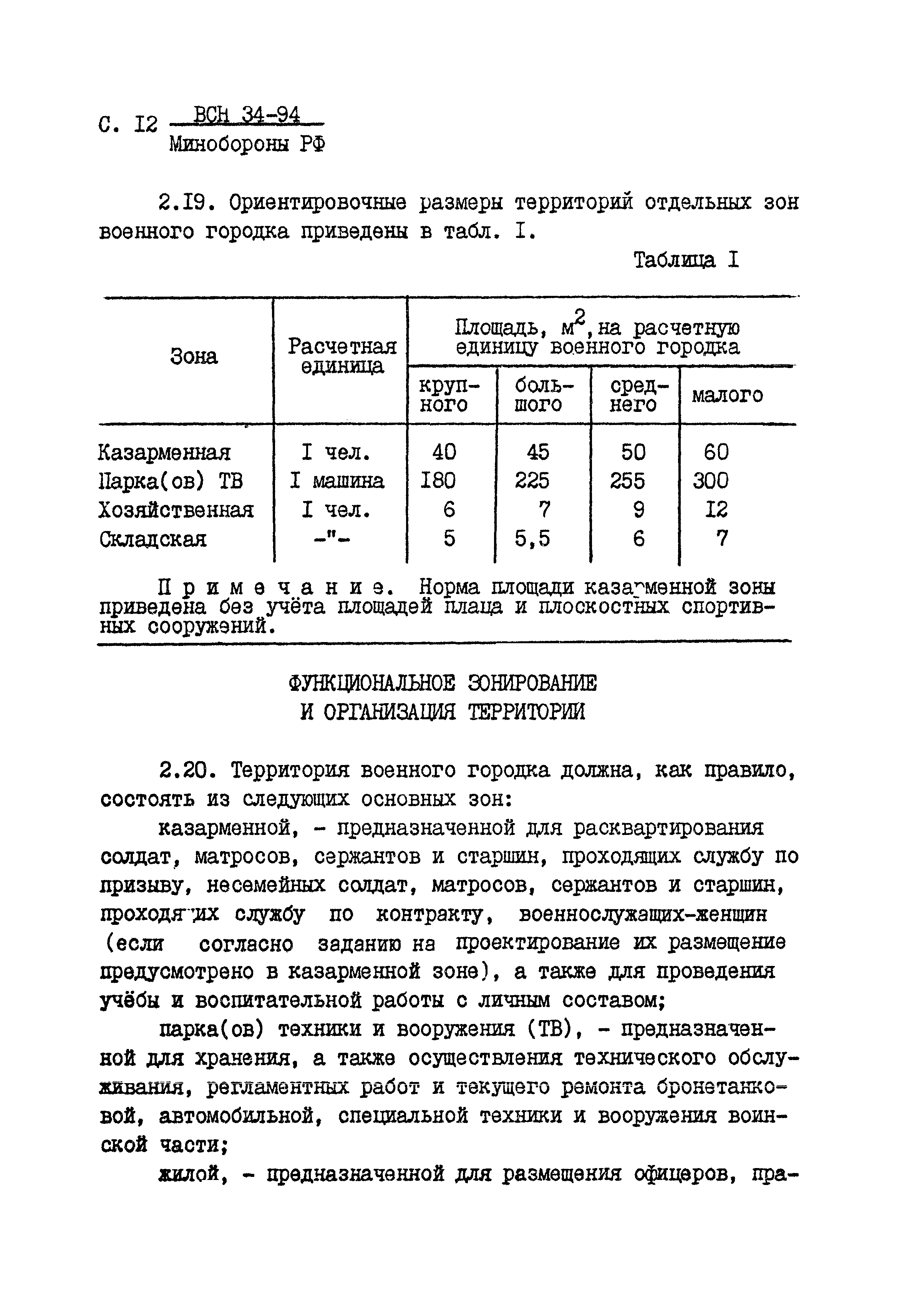 ВСН 34-94 МО РФ