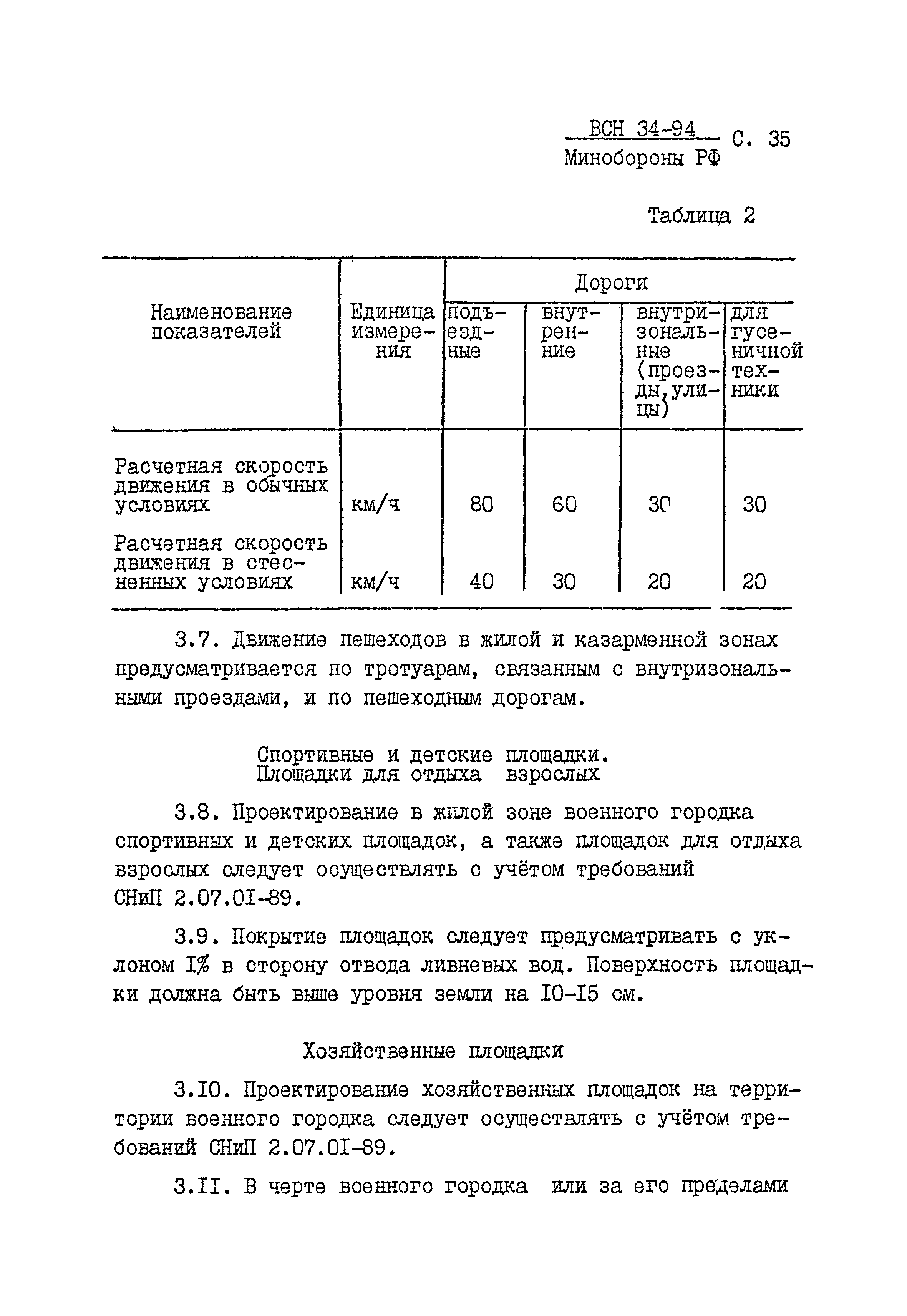 ВСН 34-94 МО РФ