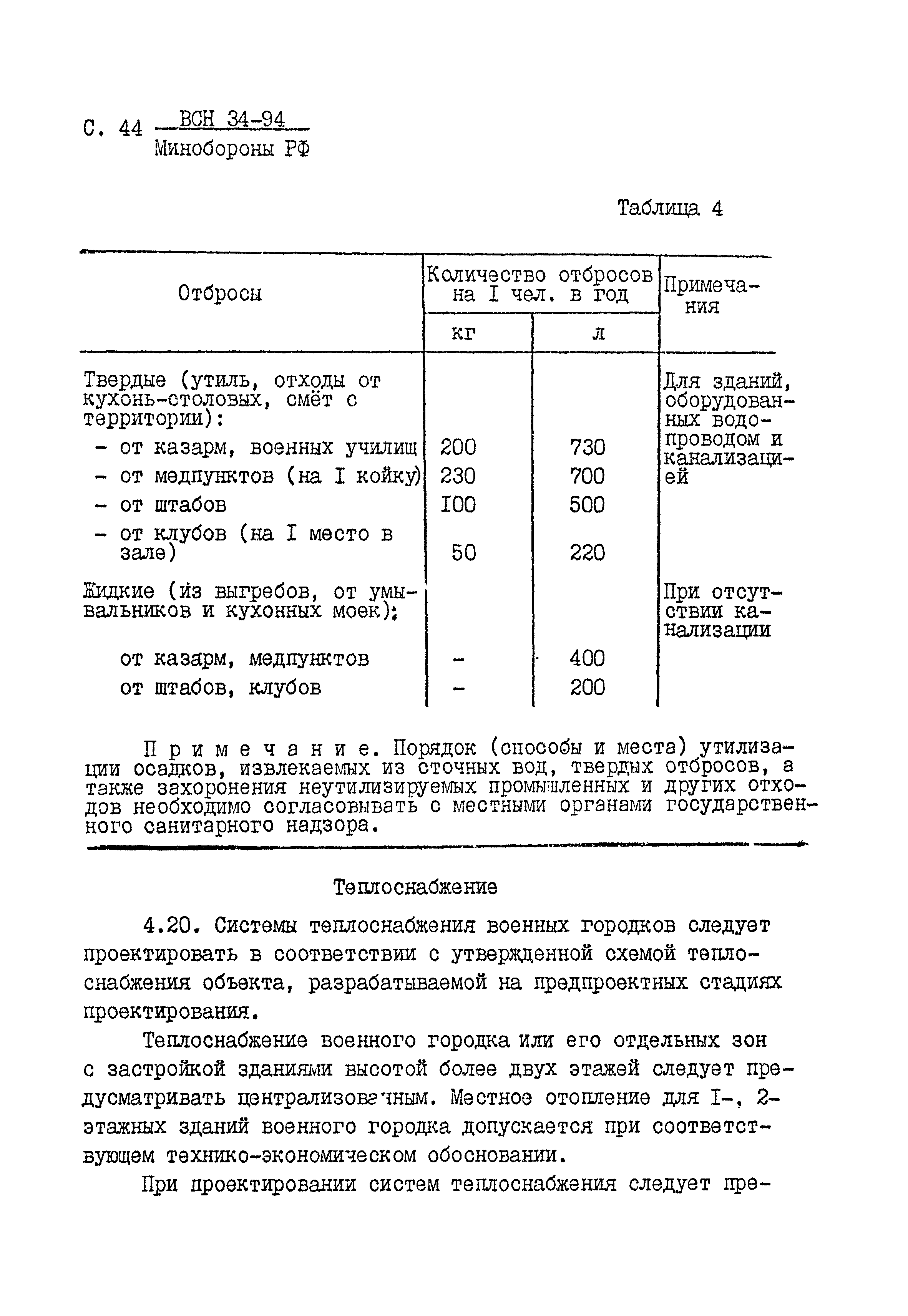 ВСН 34-94 МО РФ