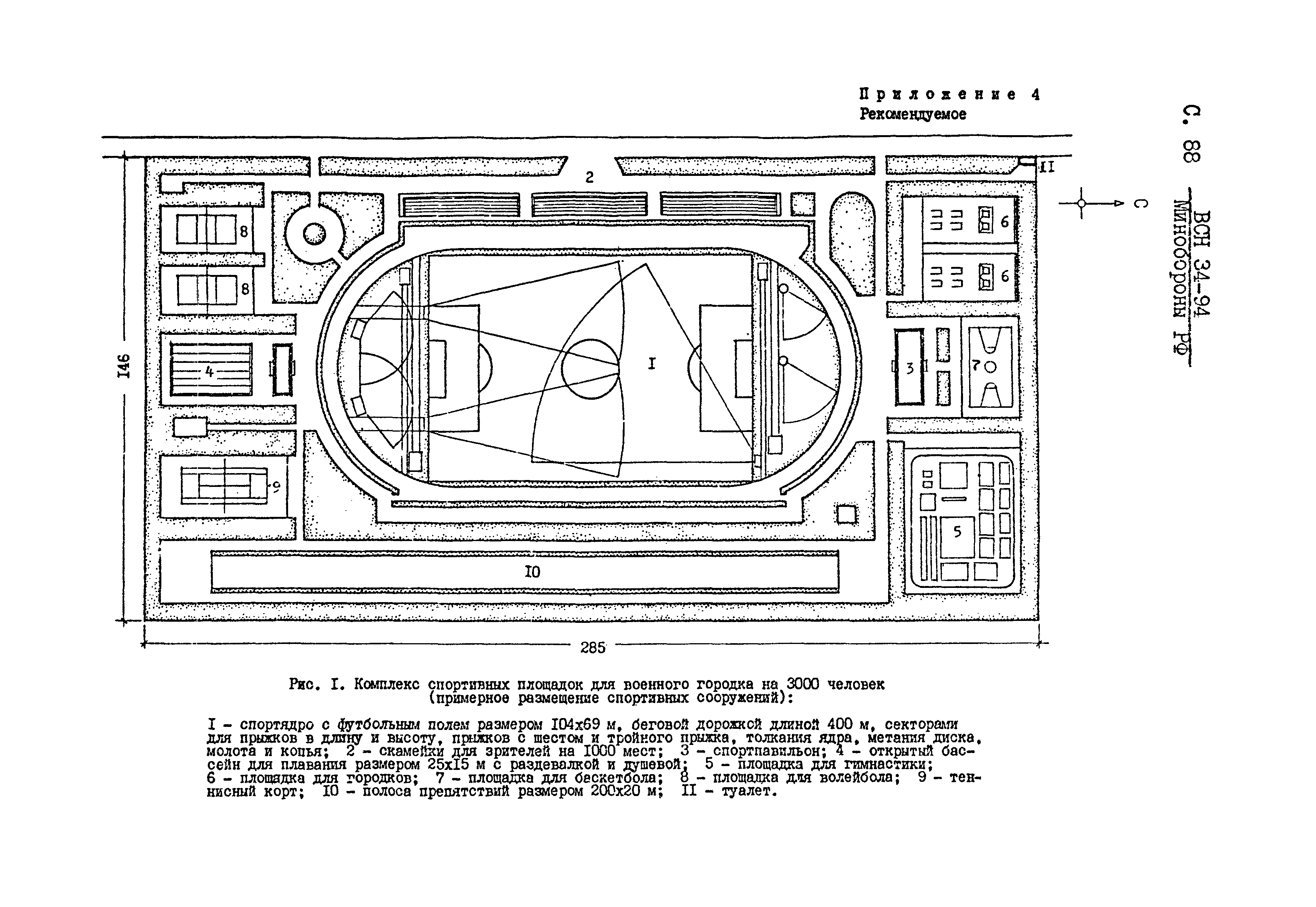 ВСН 34-94 МО РФ