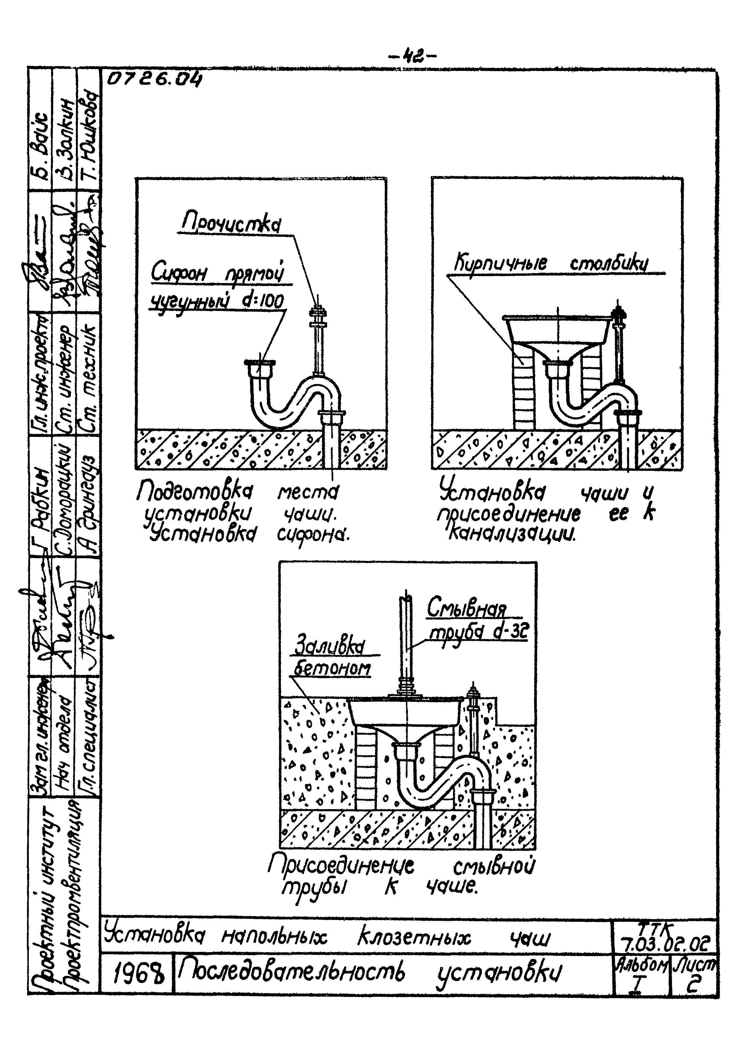 ТТК 07.26.04