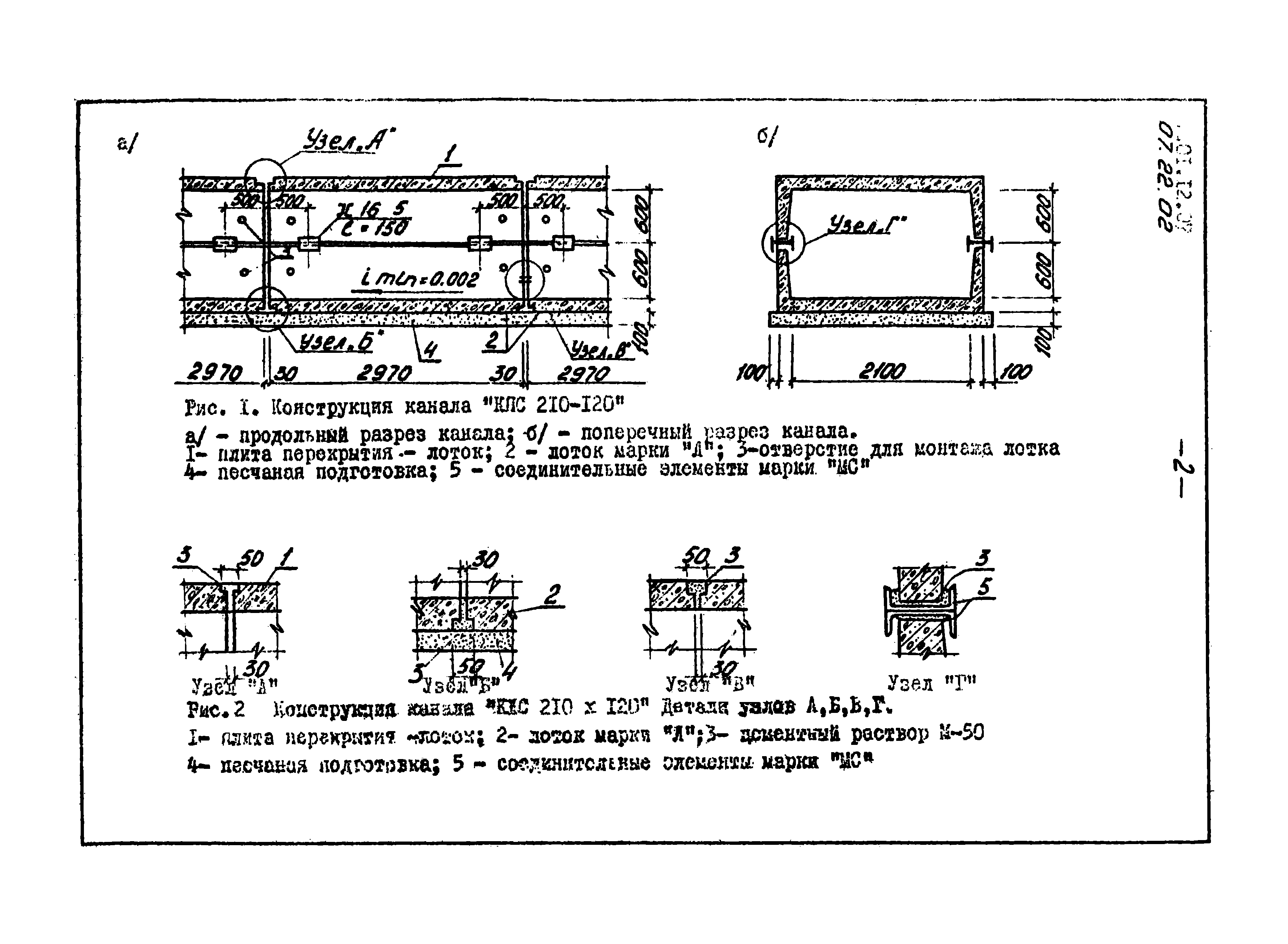 ТТК 07.22.02