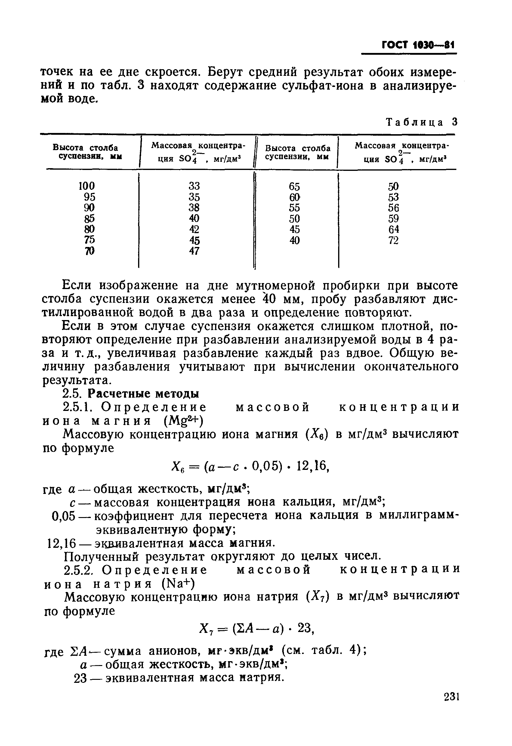 ГОСТ 1030-81