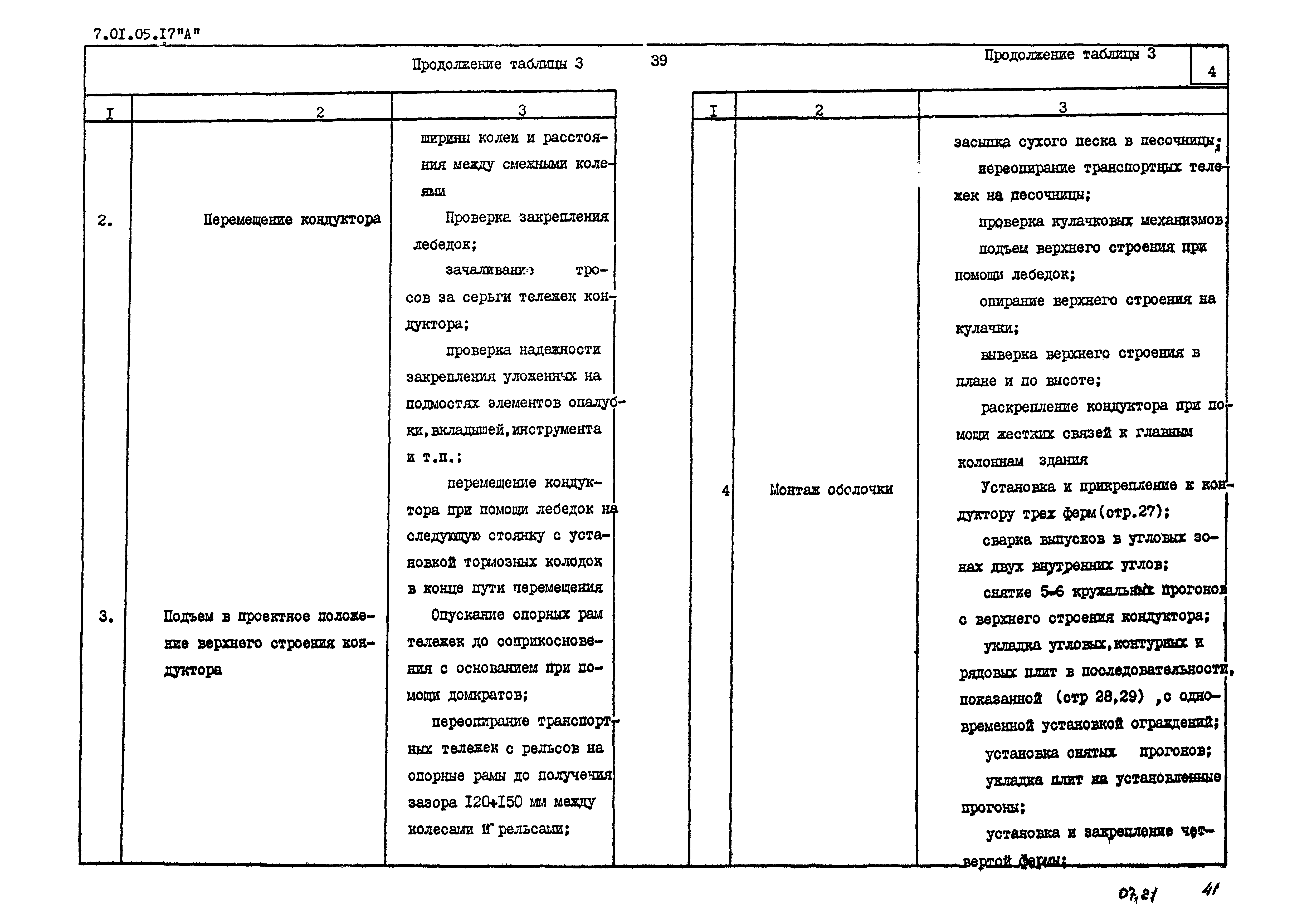 ТТК 07.21.03