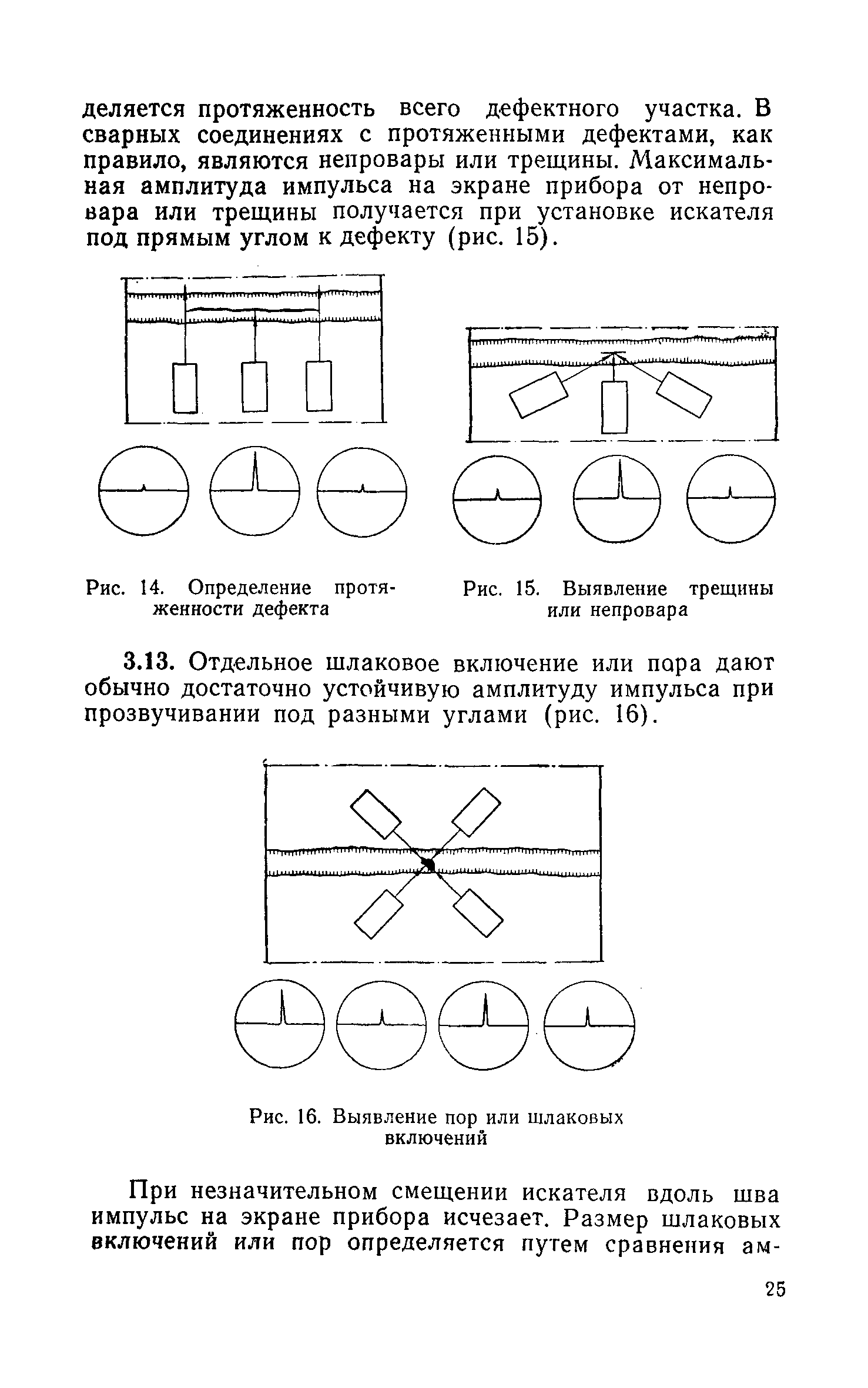 СН 375-67