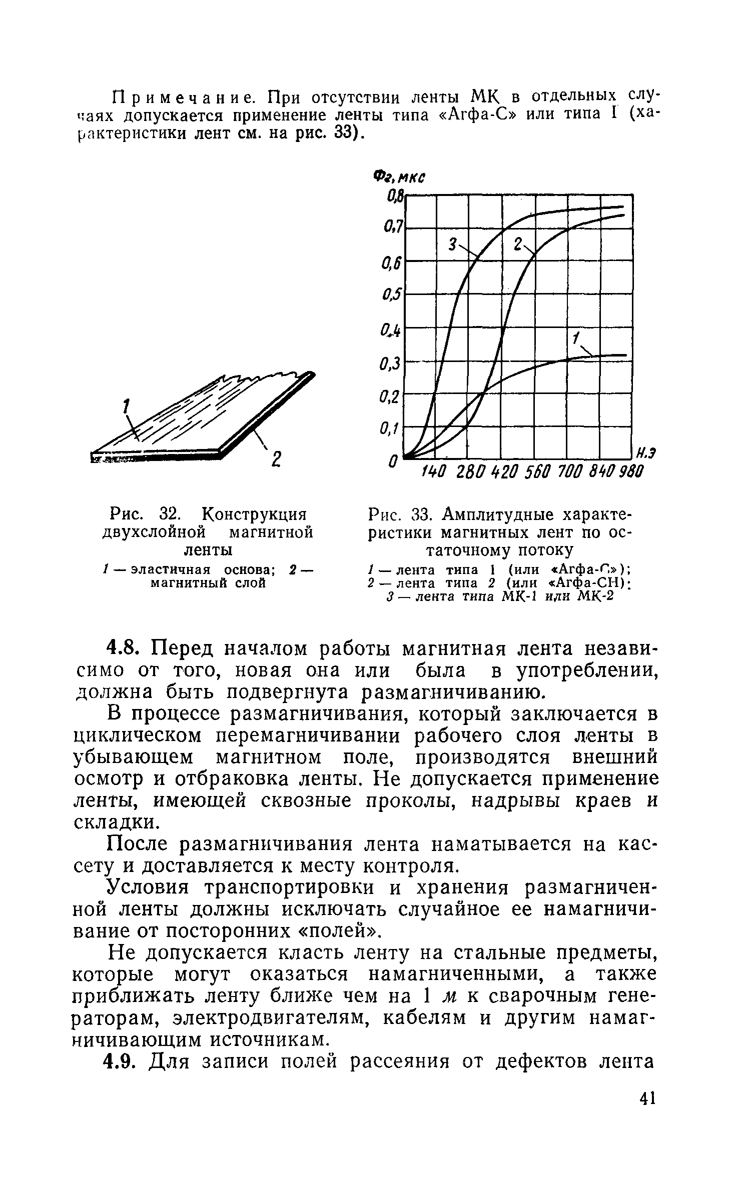 СН 375-67