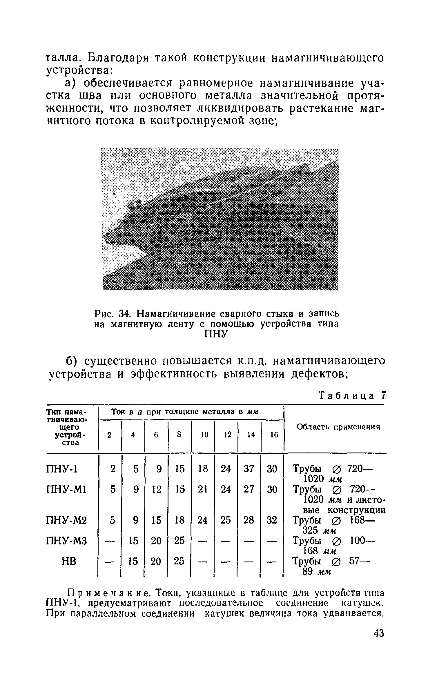 СН 375-67