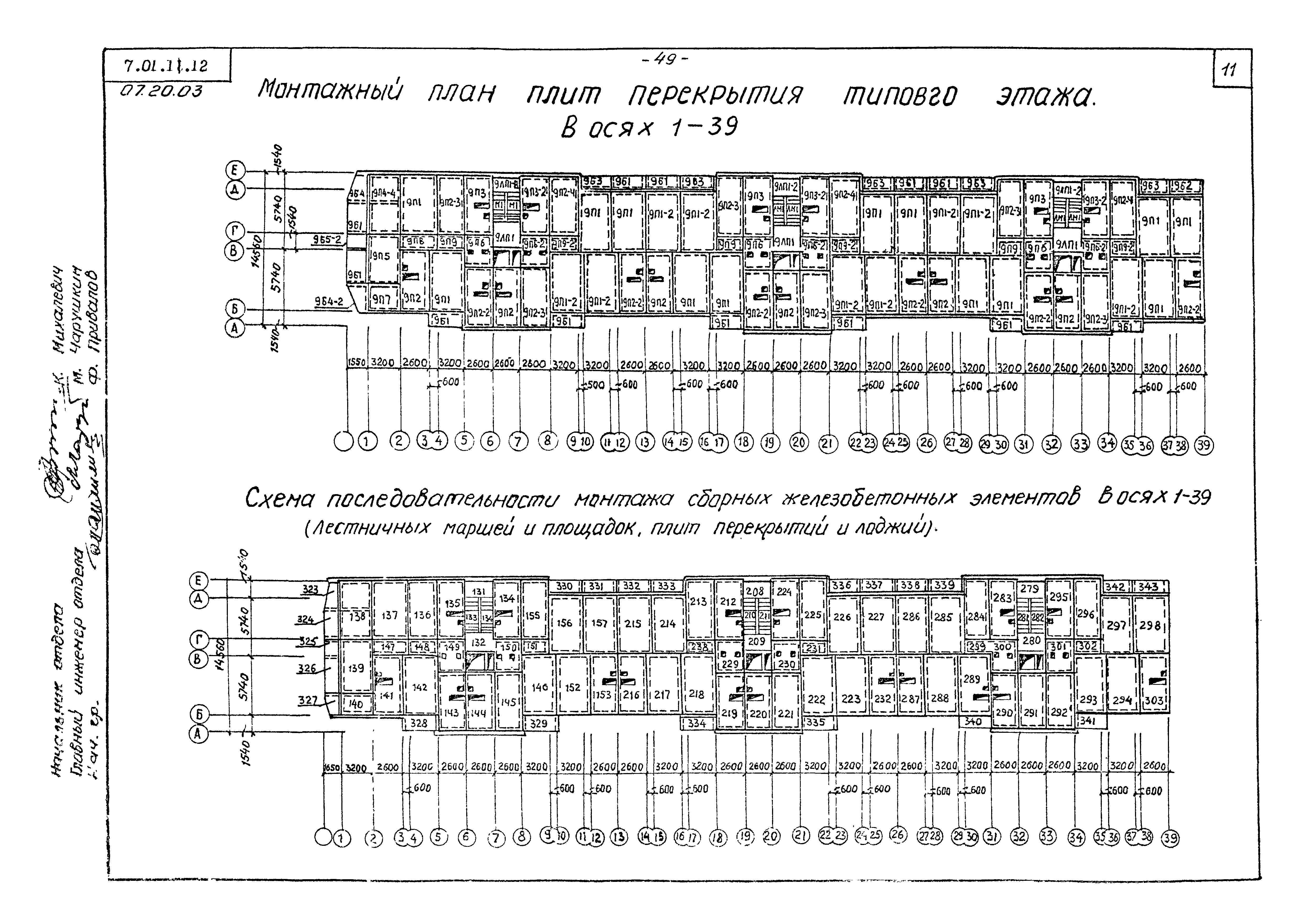 ТТК 07.20.03