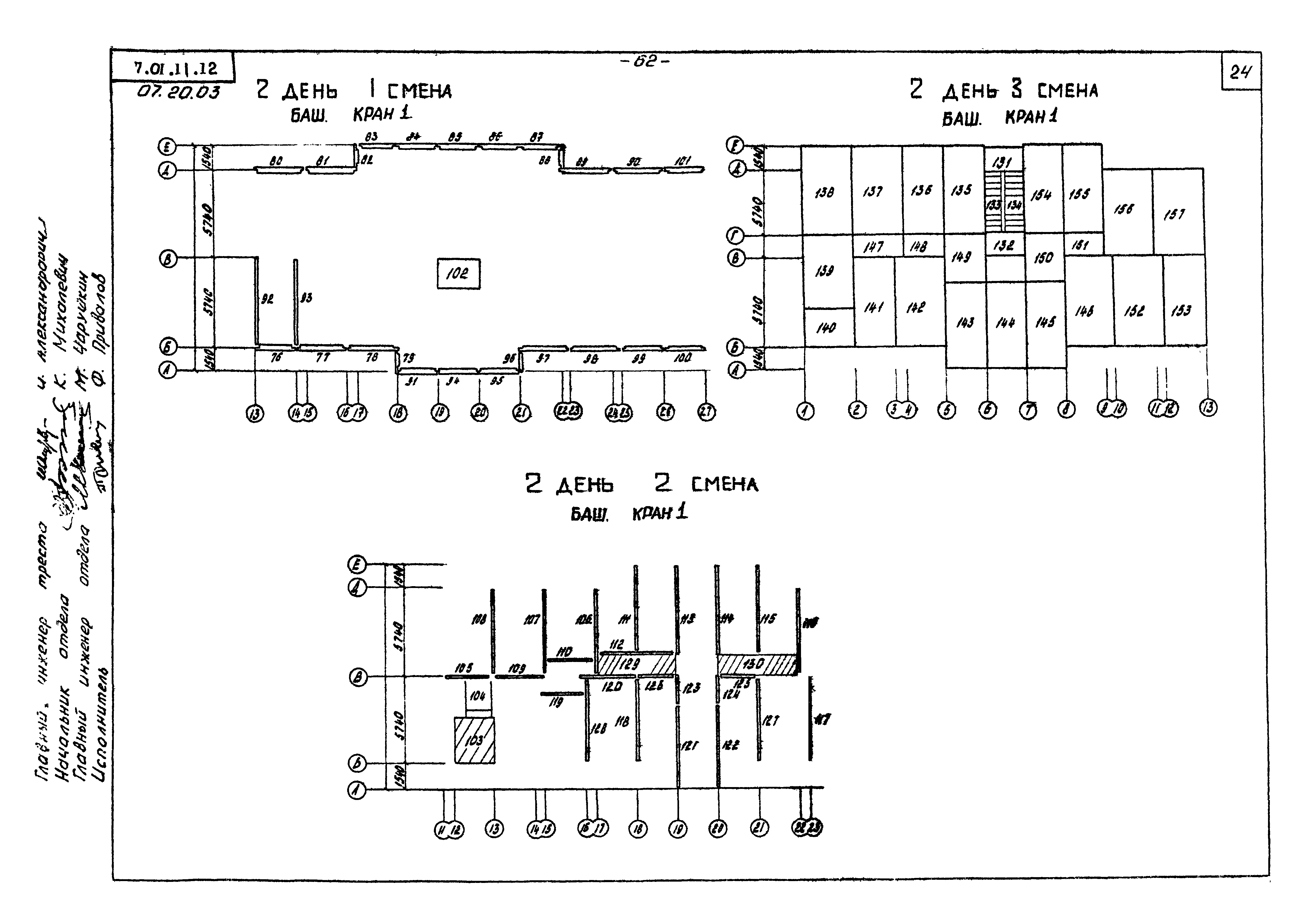 ТТК 07.20.03