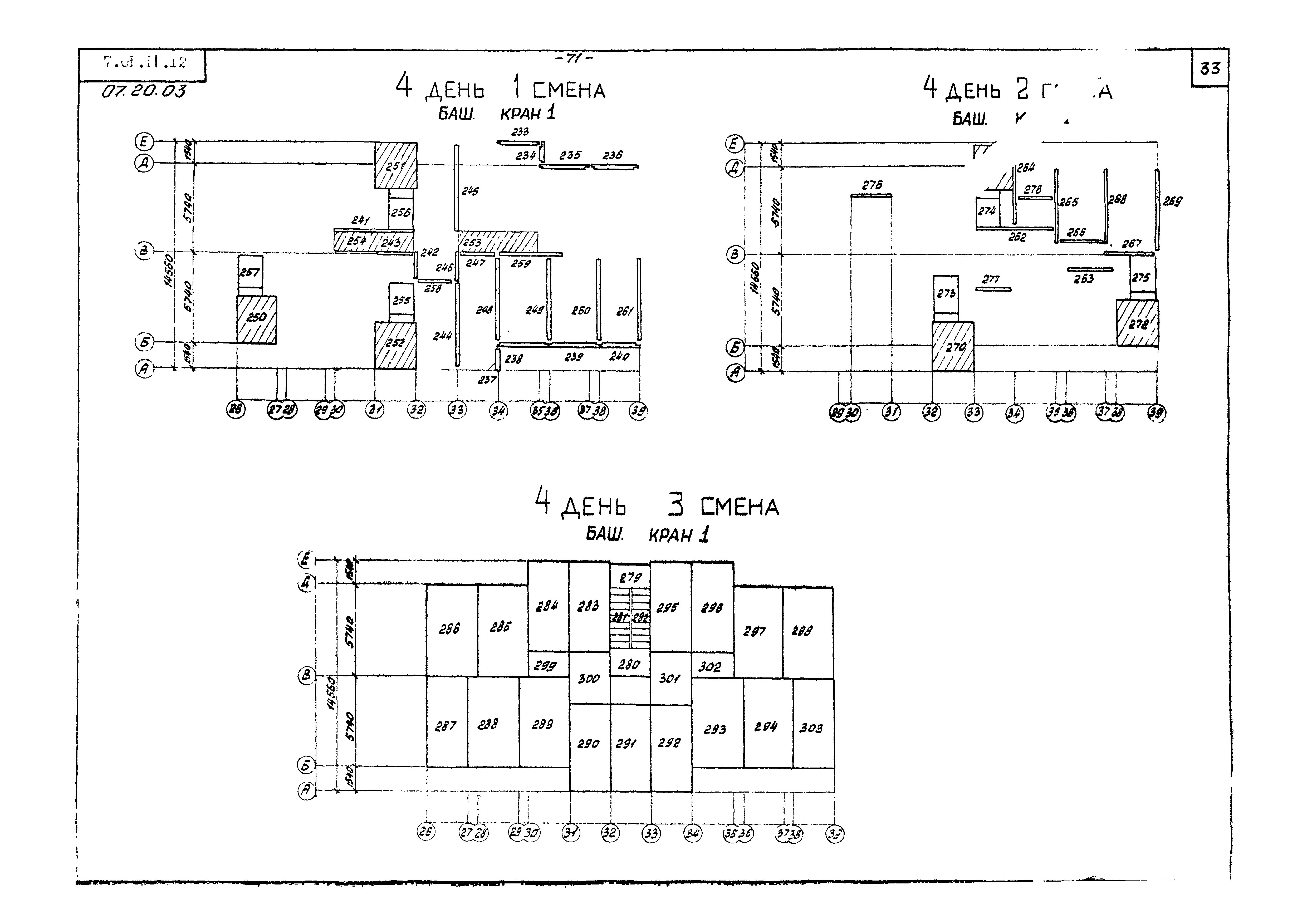 ТТК 07.20.03