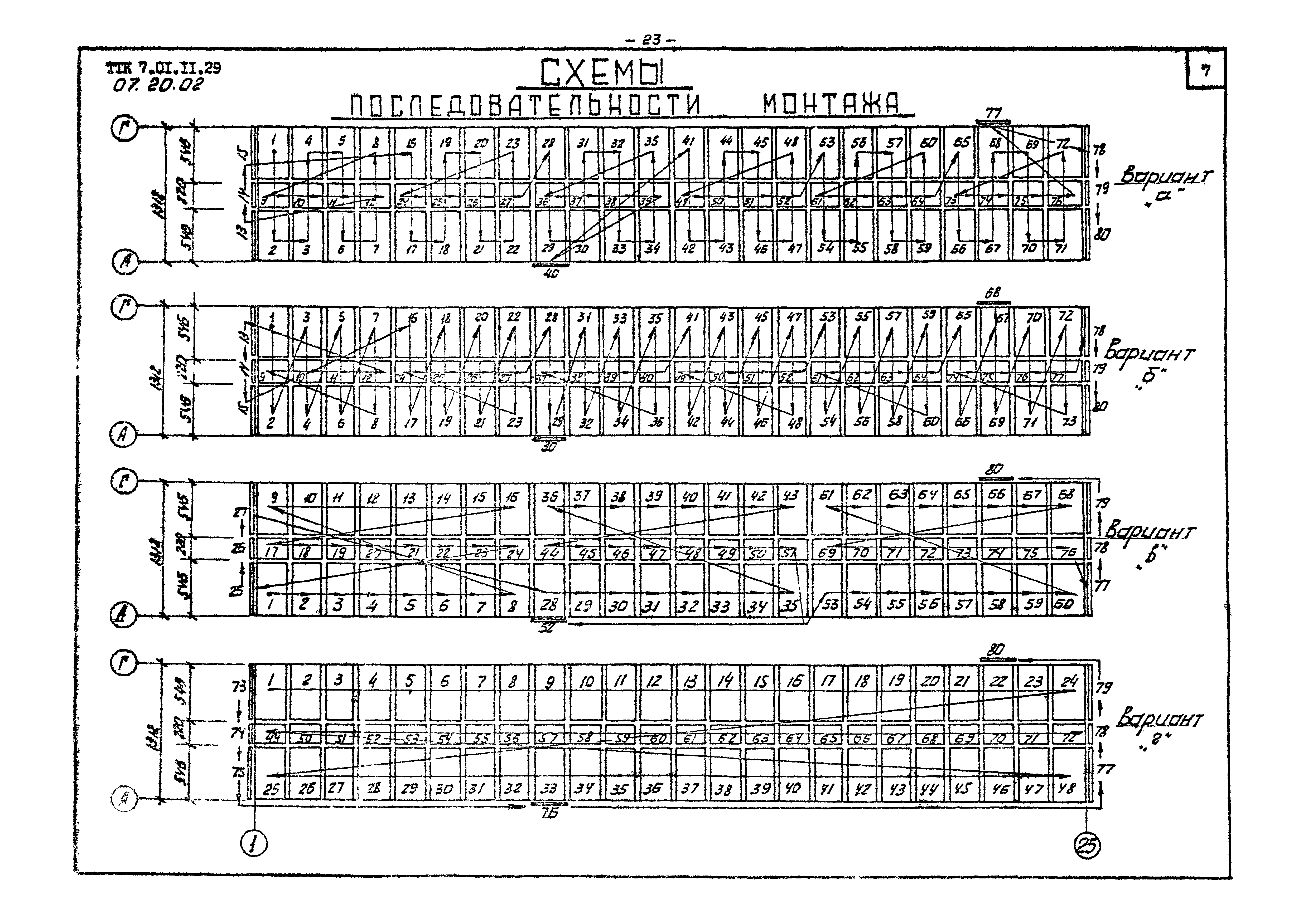 ТТК 07.20.02