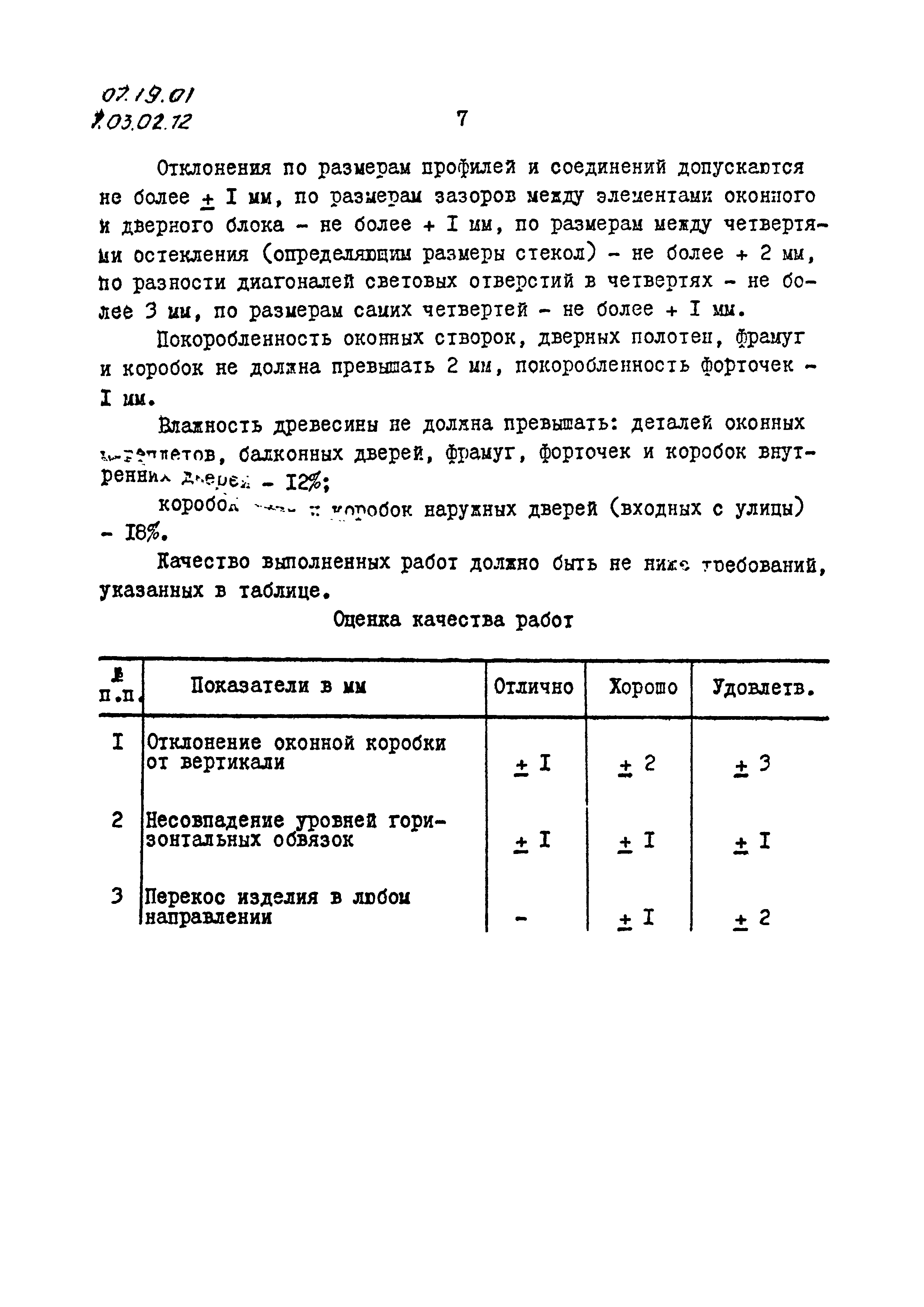 ТТК 07.19.01