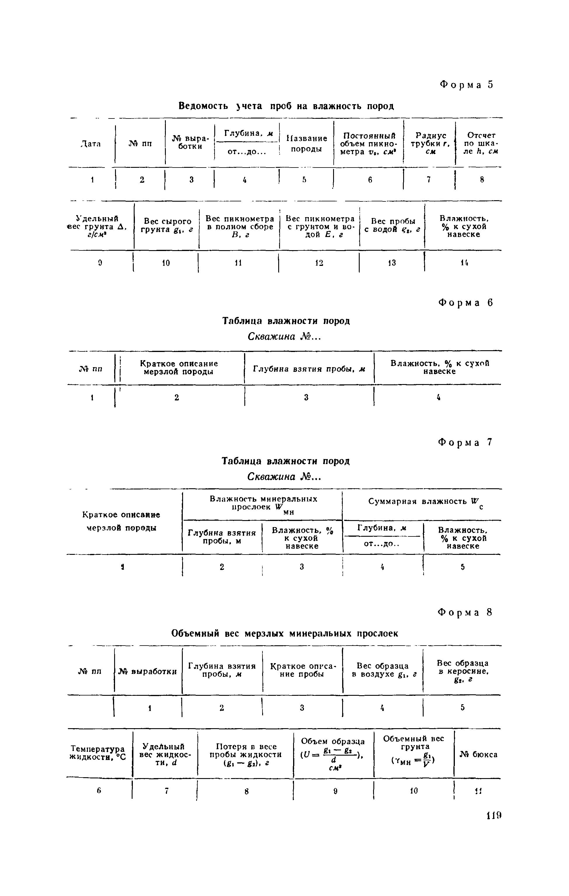 Методическое руководство 