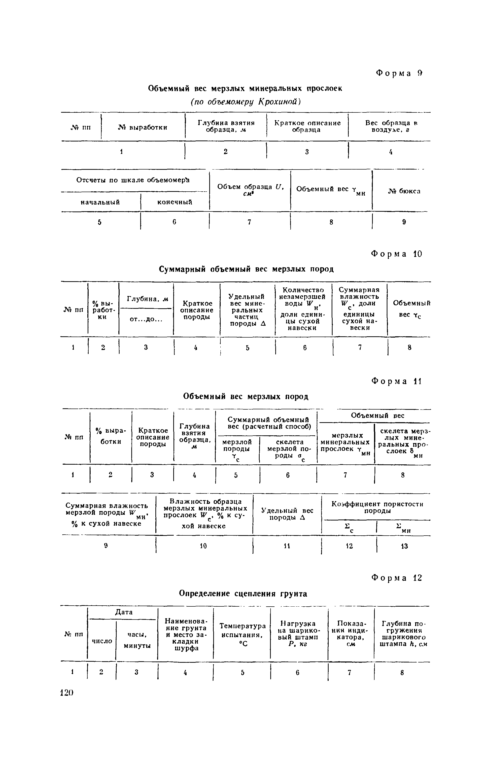 Методическое руководство 