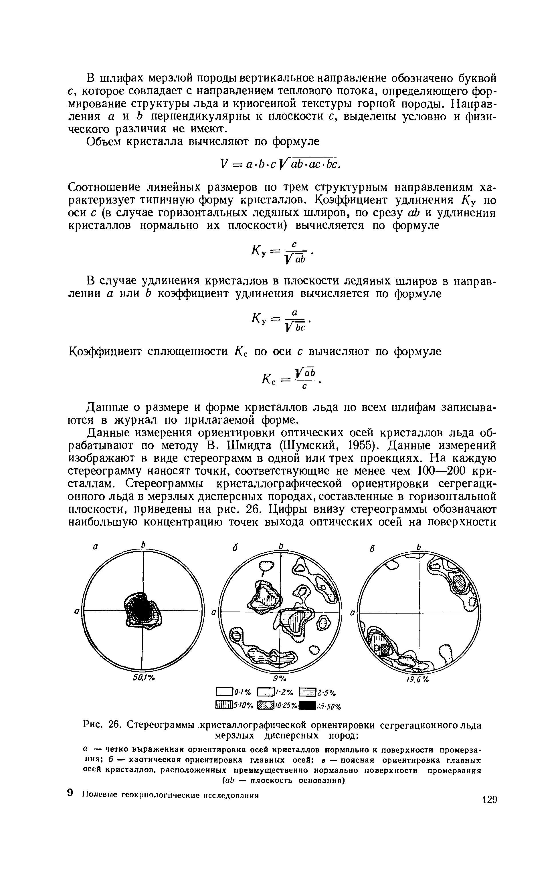 Методическое руководство 