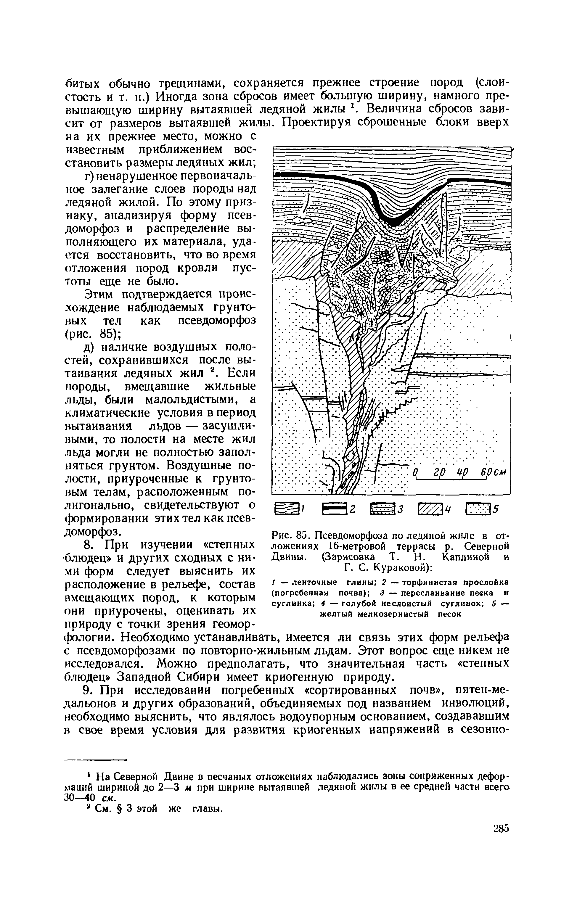 Методическое руководство 