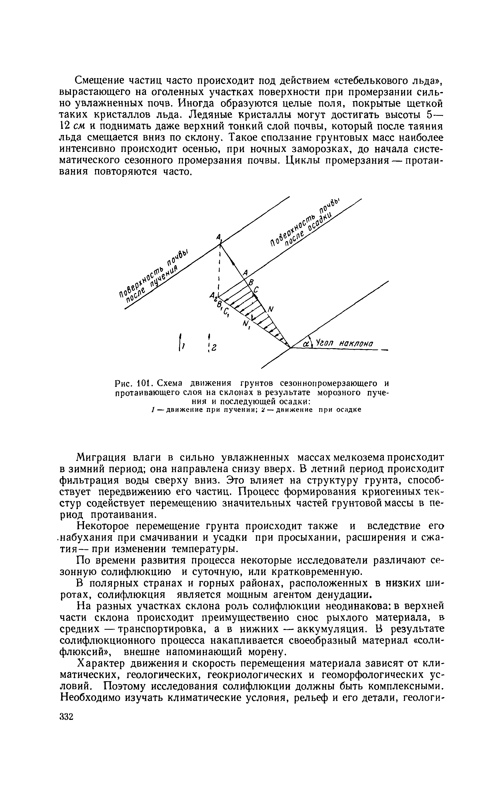 Методическое руководство 