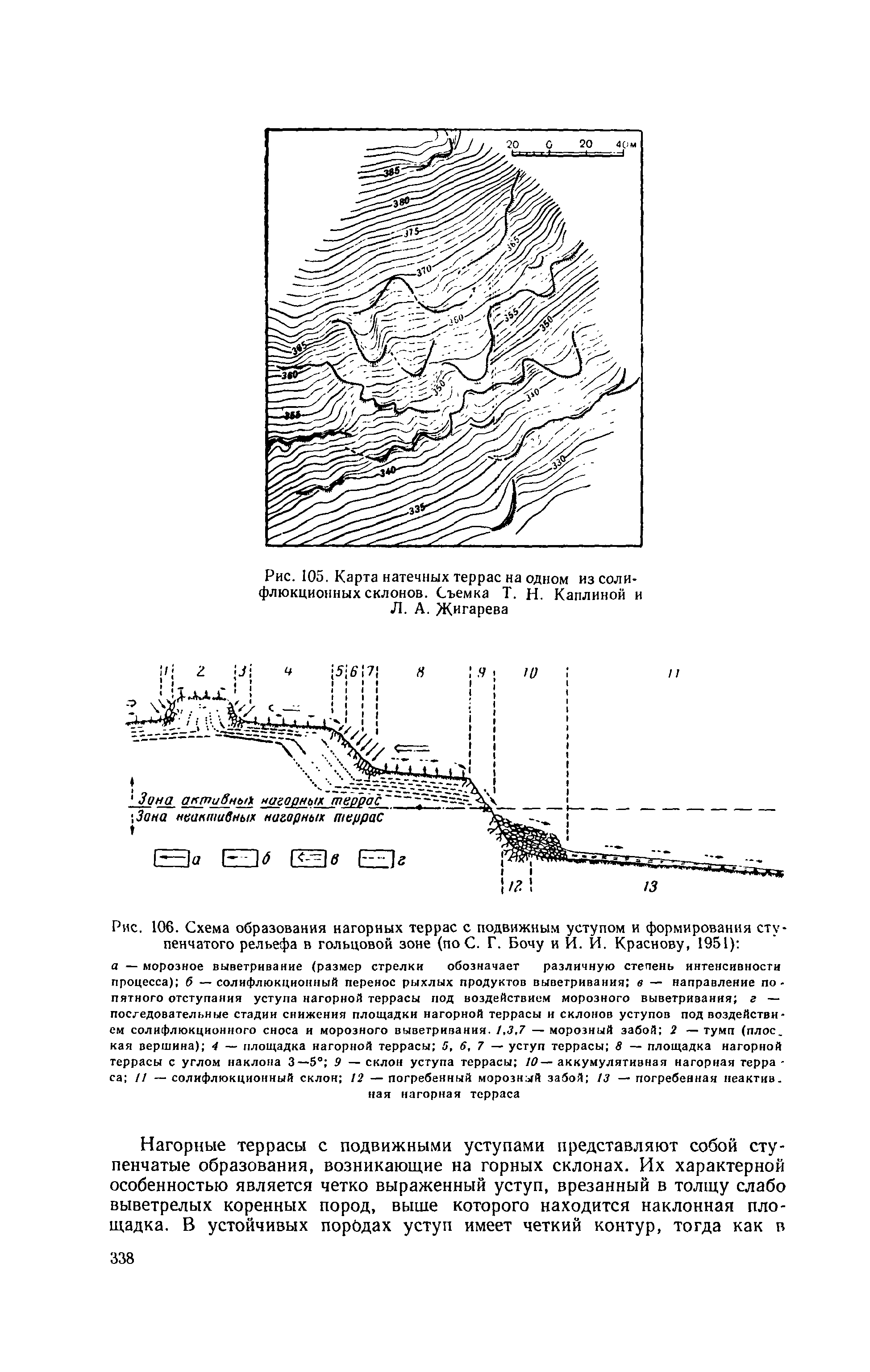 Методическое руководство 