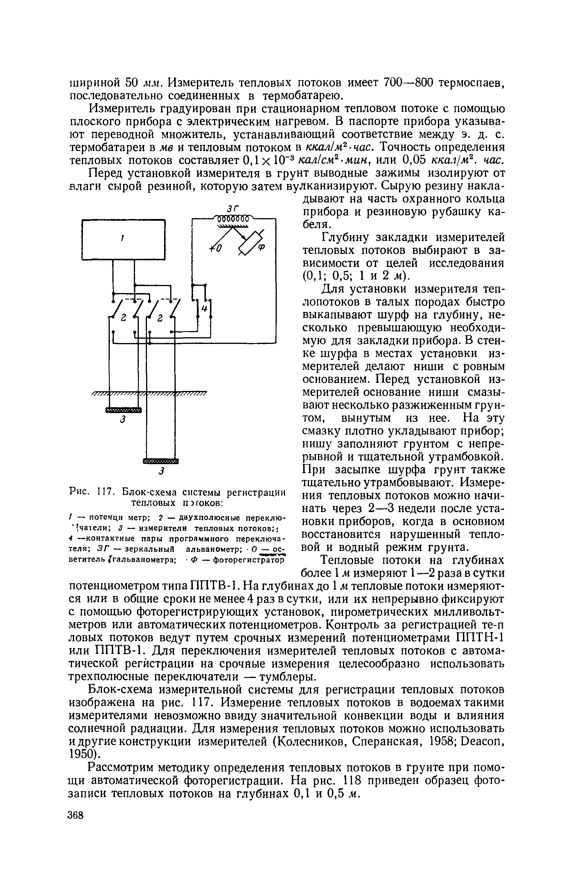 Методическое руководство 