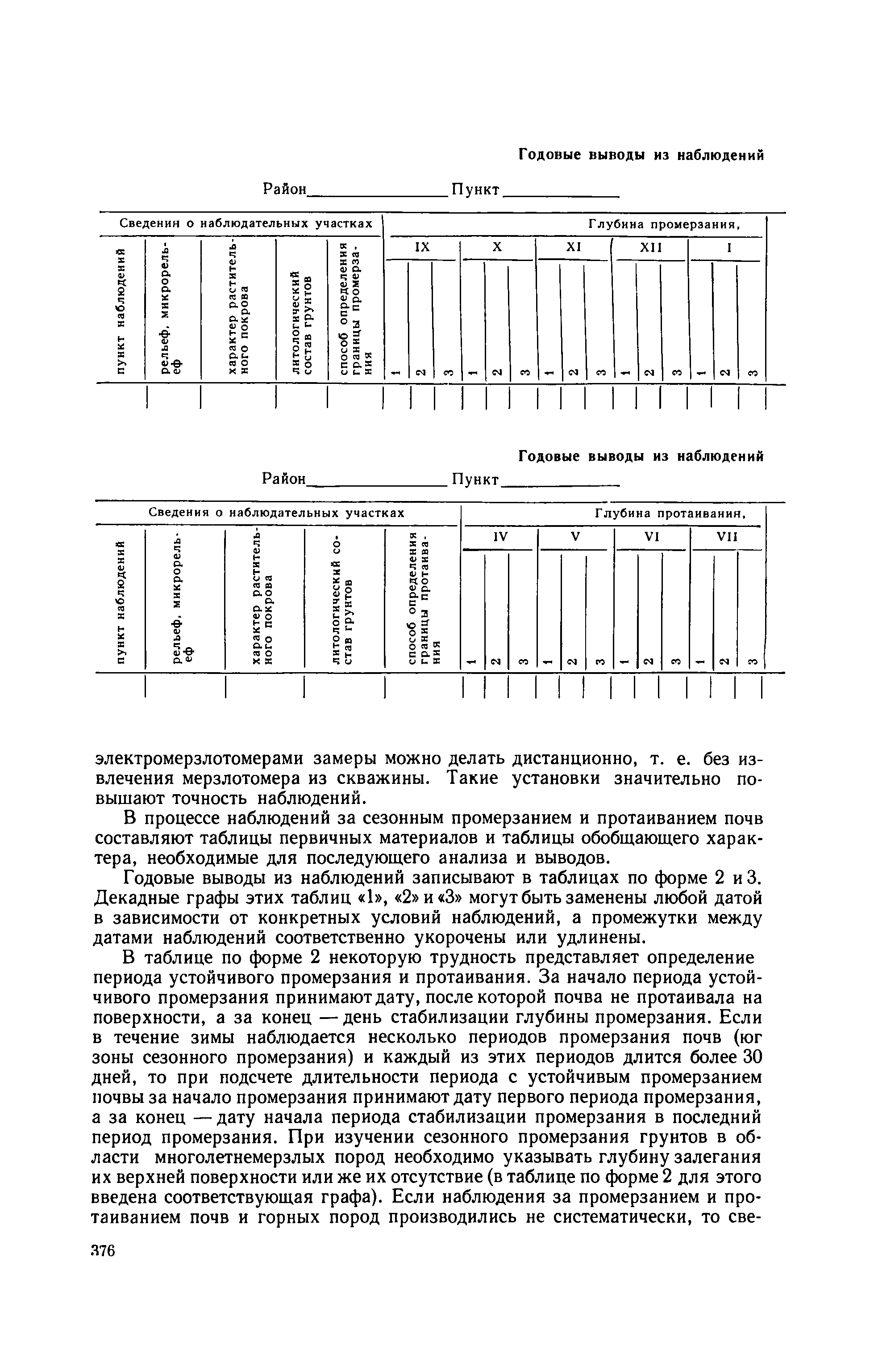 Методическое руководство 