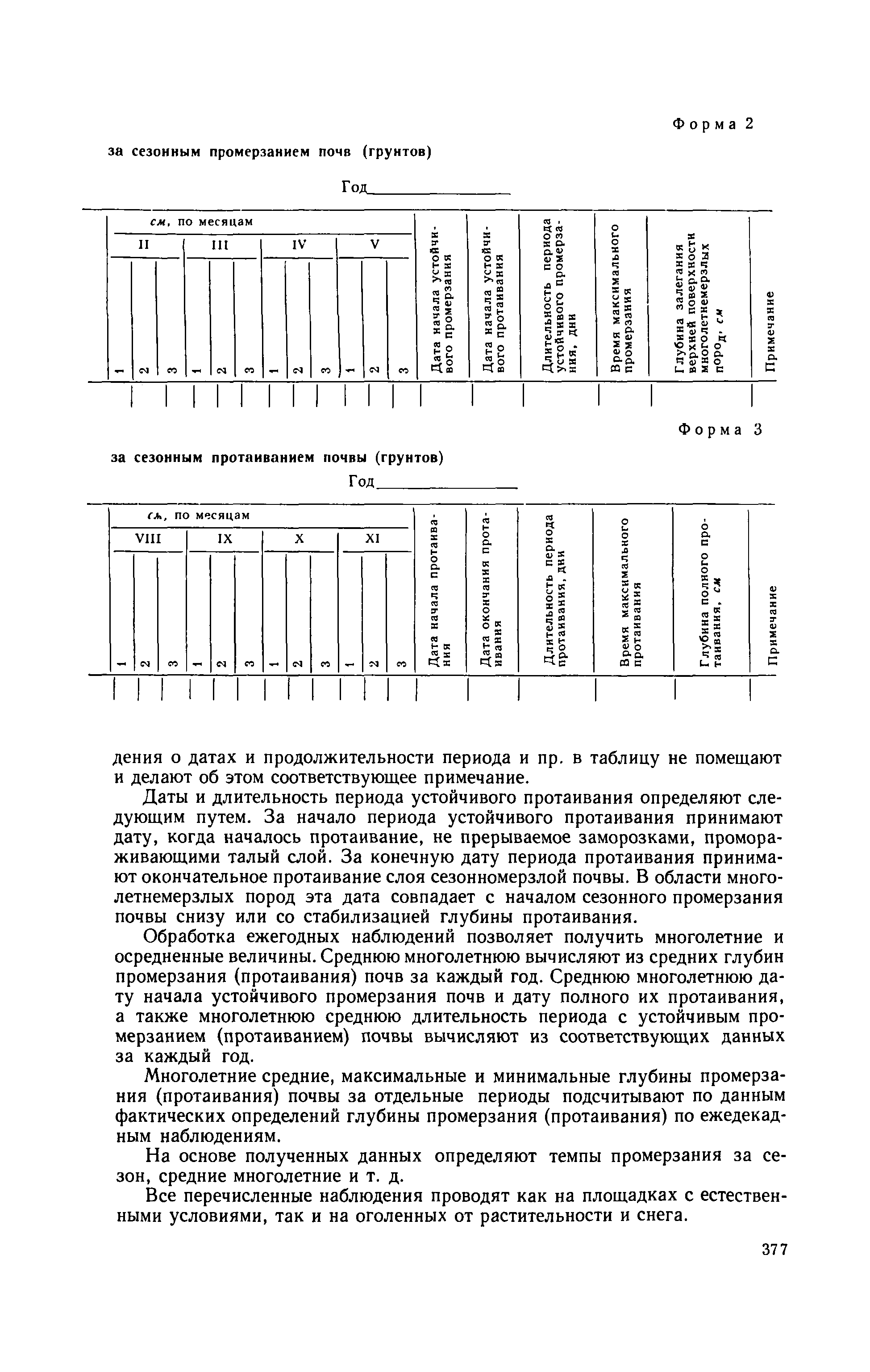 Методическое руководство 