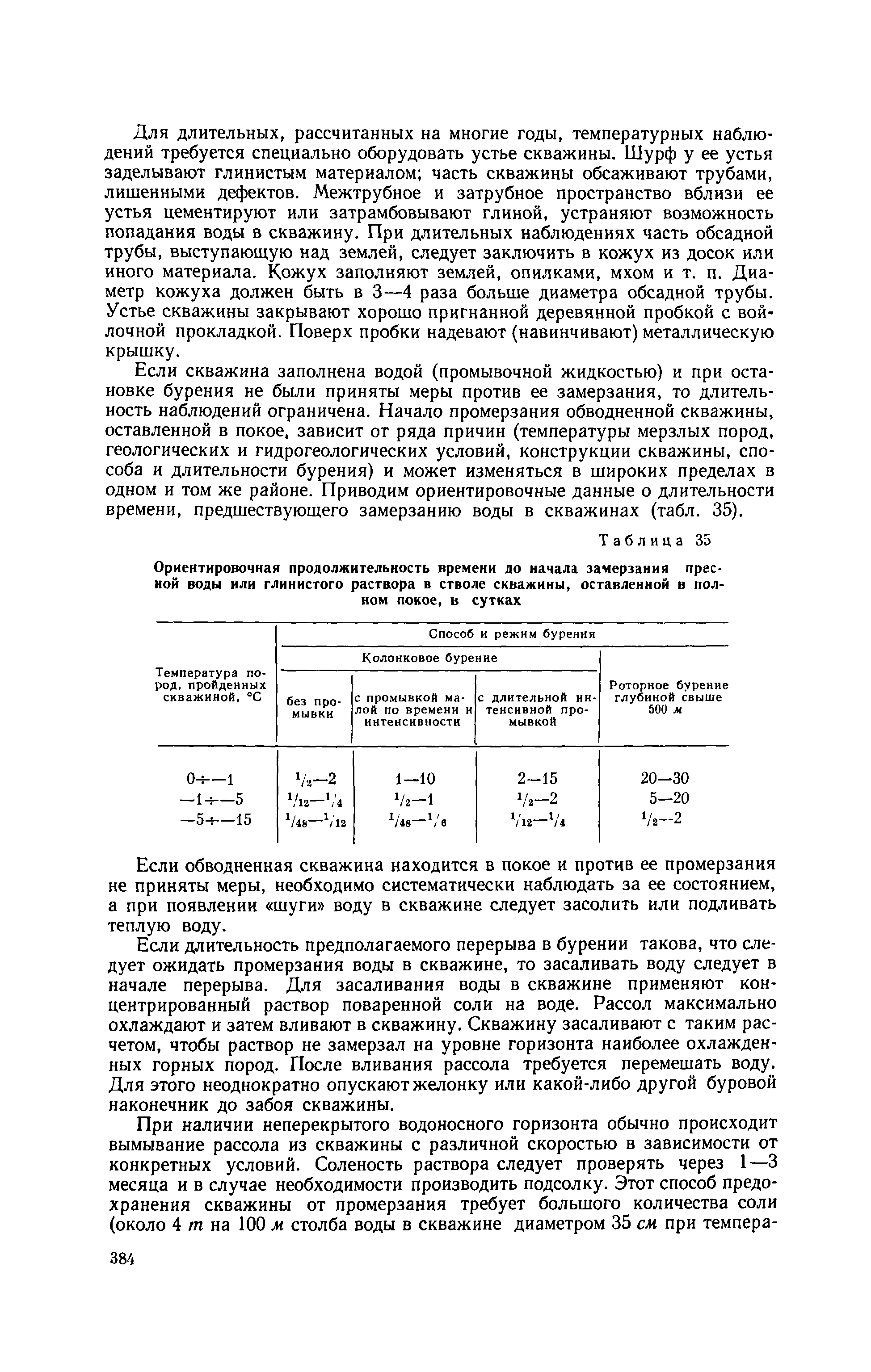 Методическое руководство 