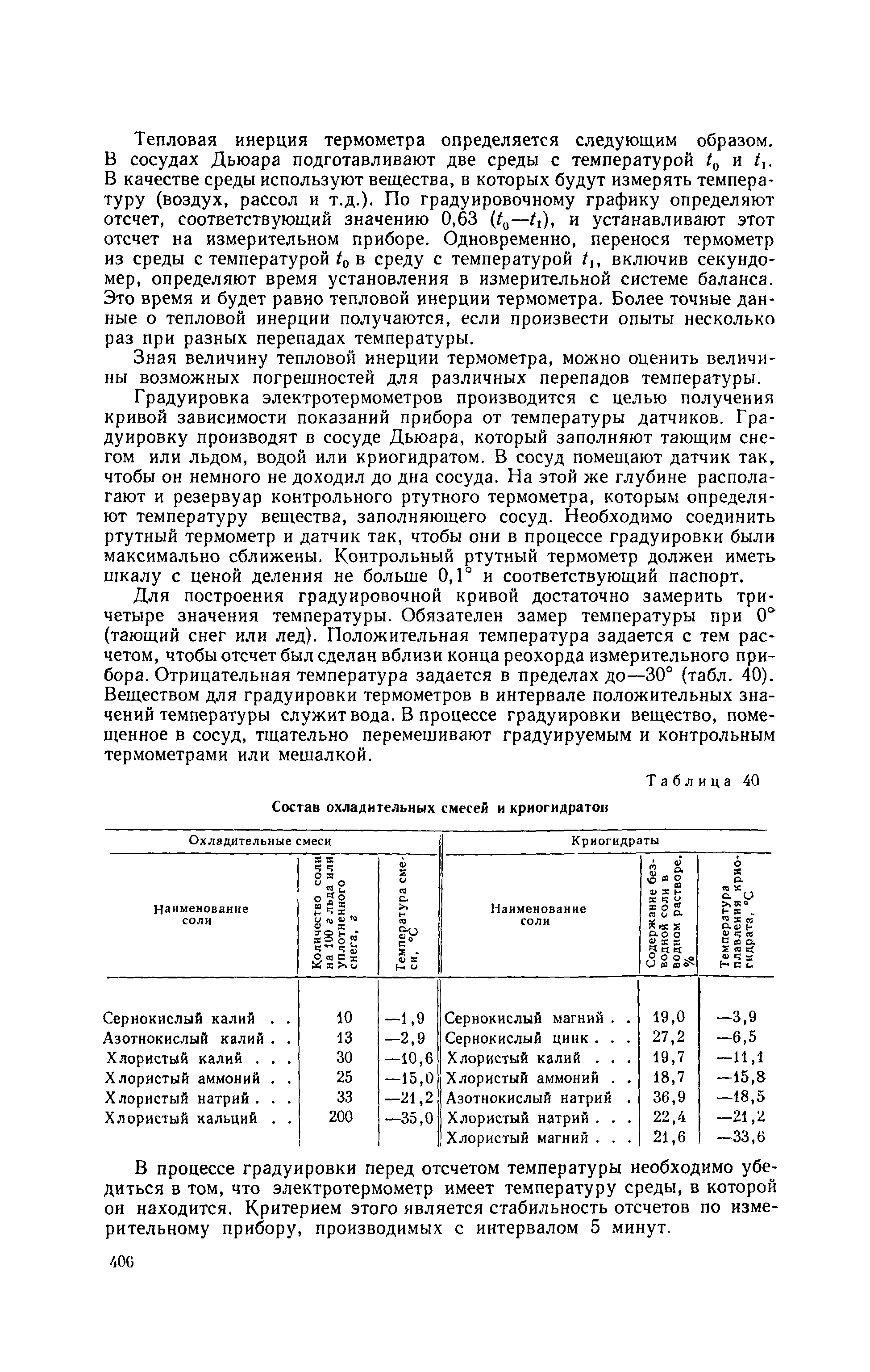 Методическое руководство 