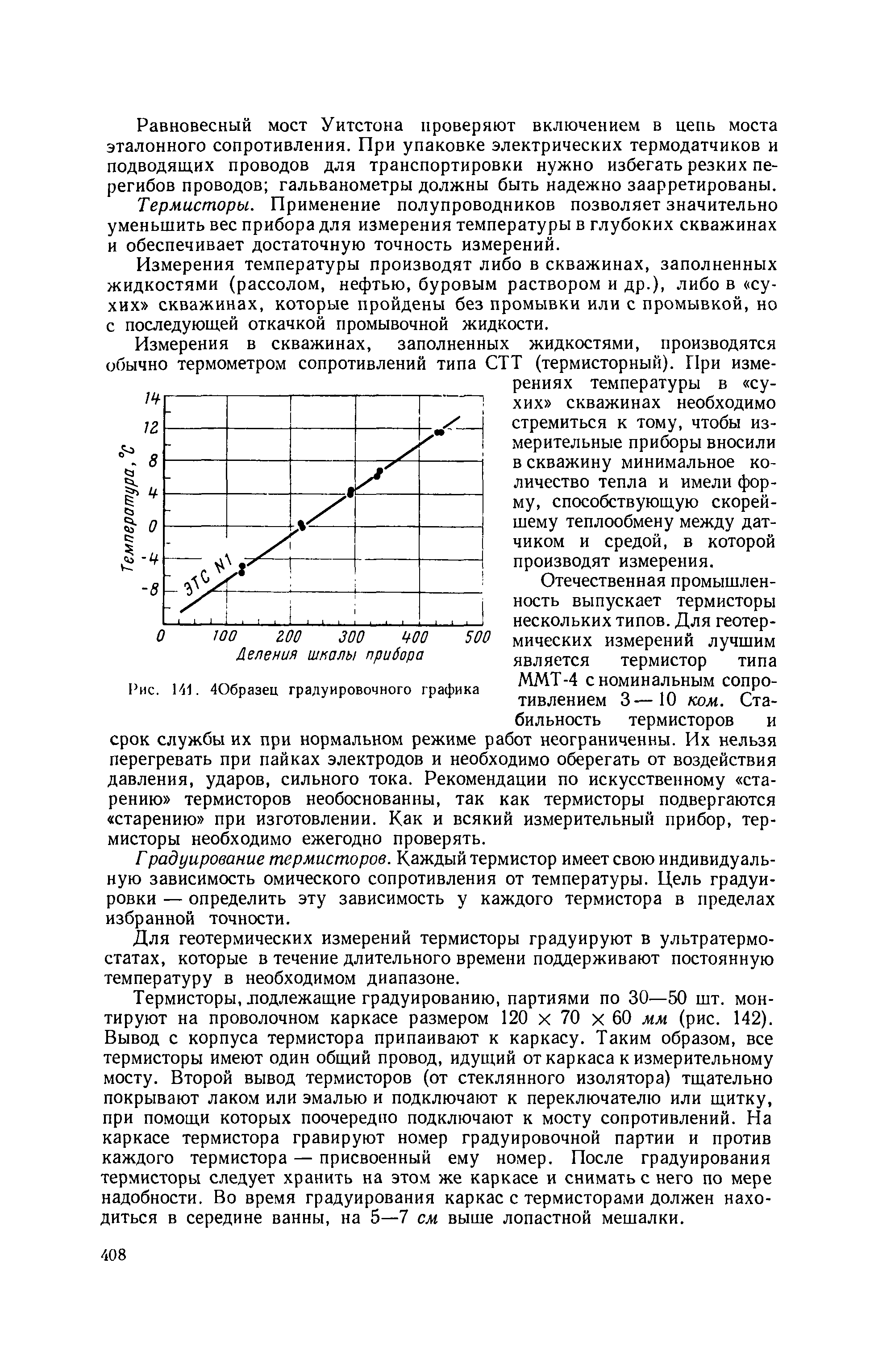 Методическое руководство 