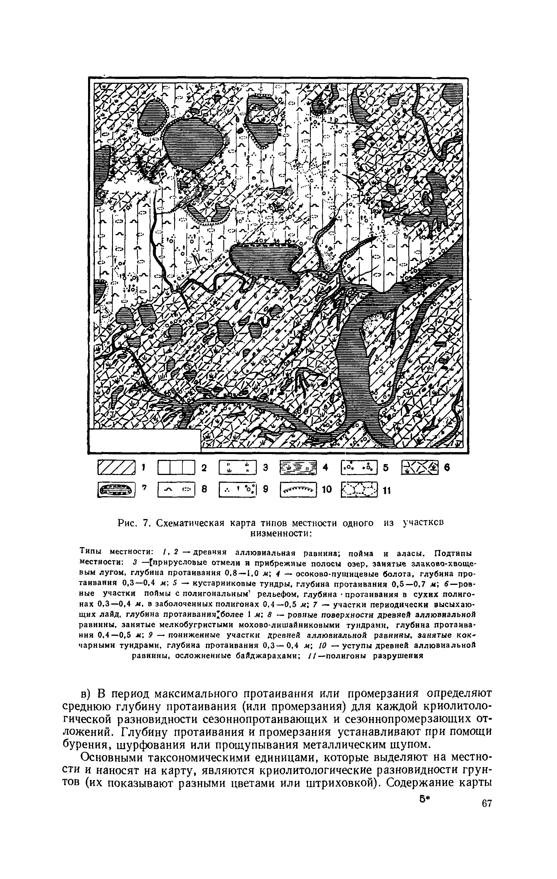 Методическое руководство 