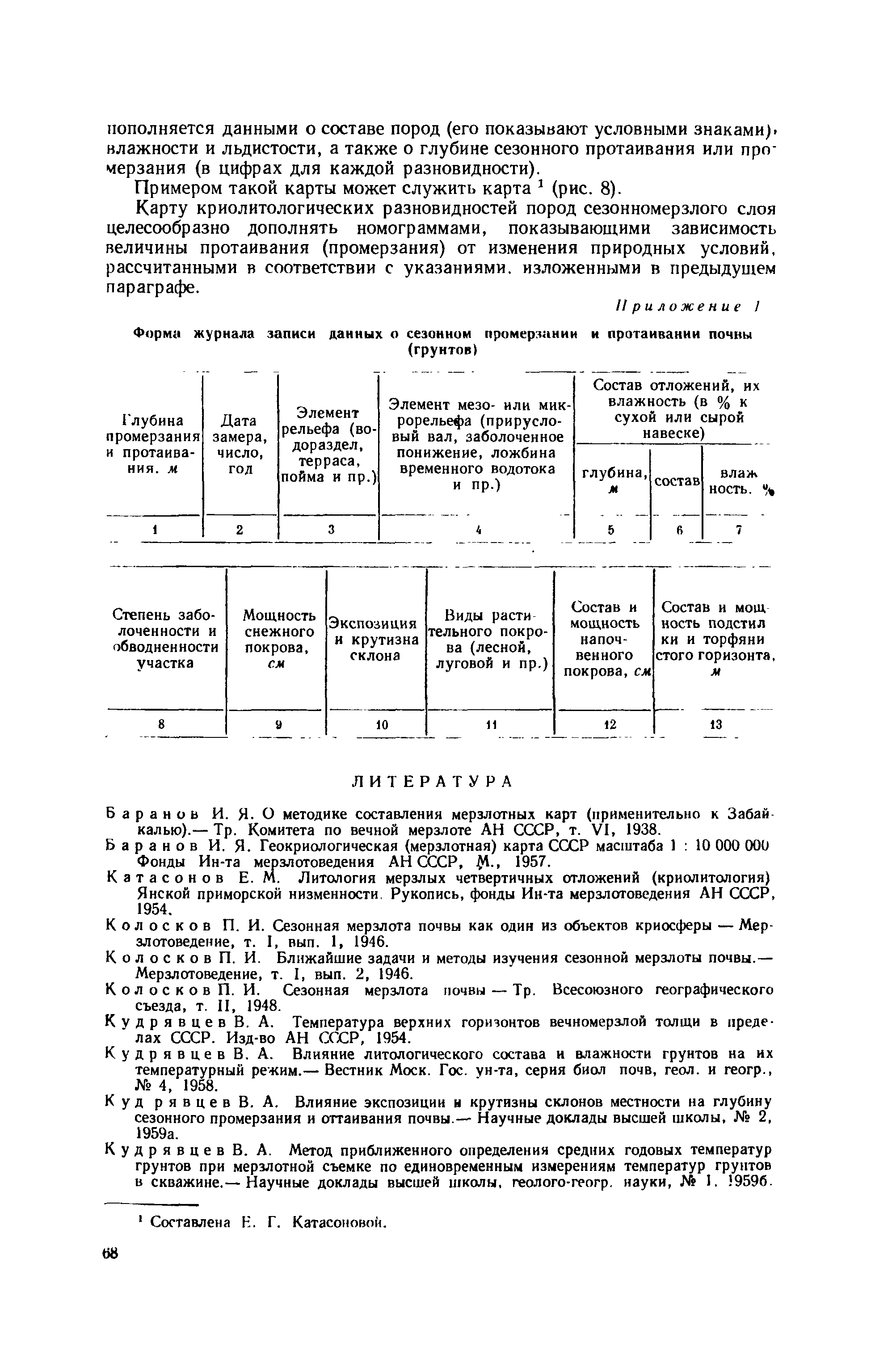 Методическое руководство 