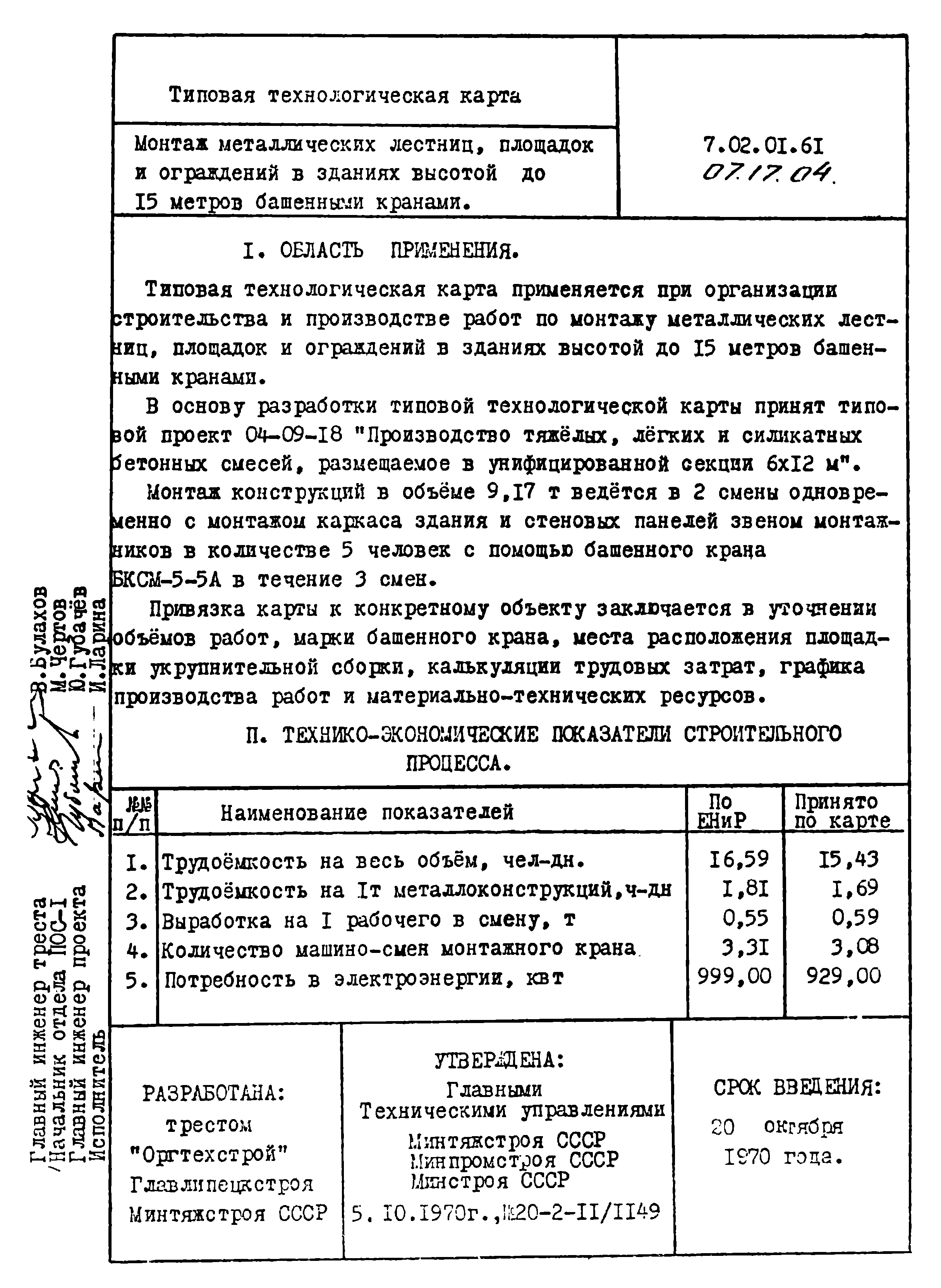 ТТК 07.17.04