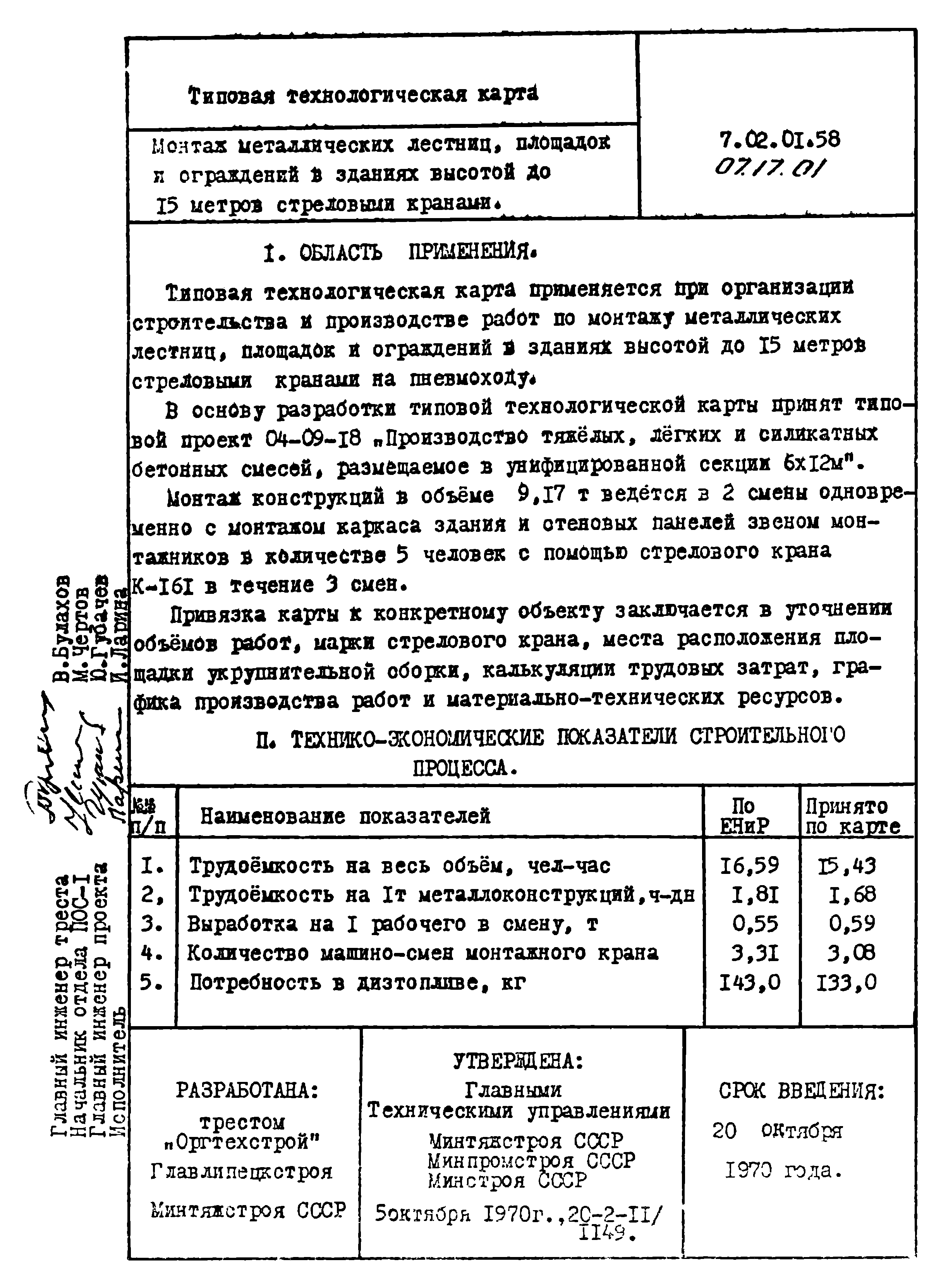 ТТК 07.17.01