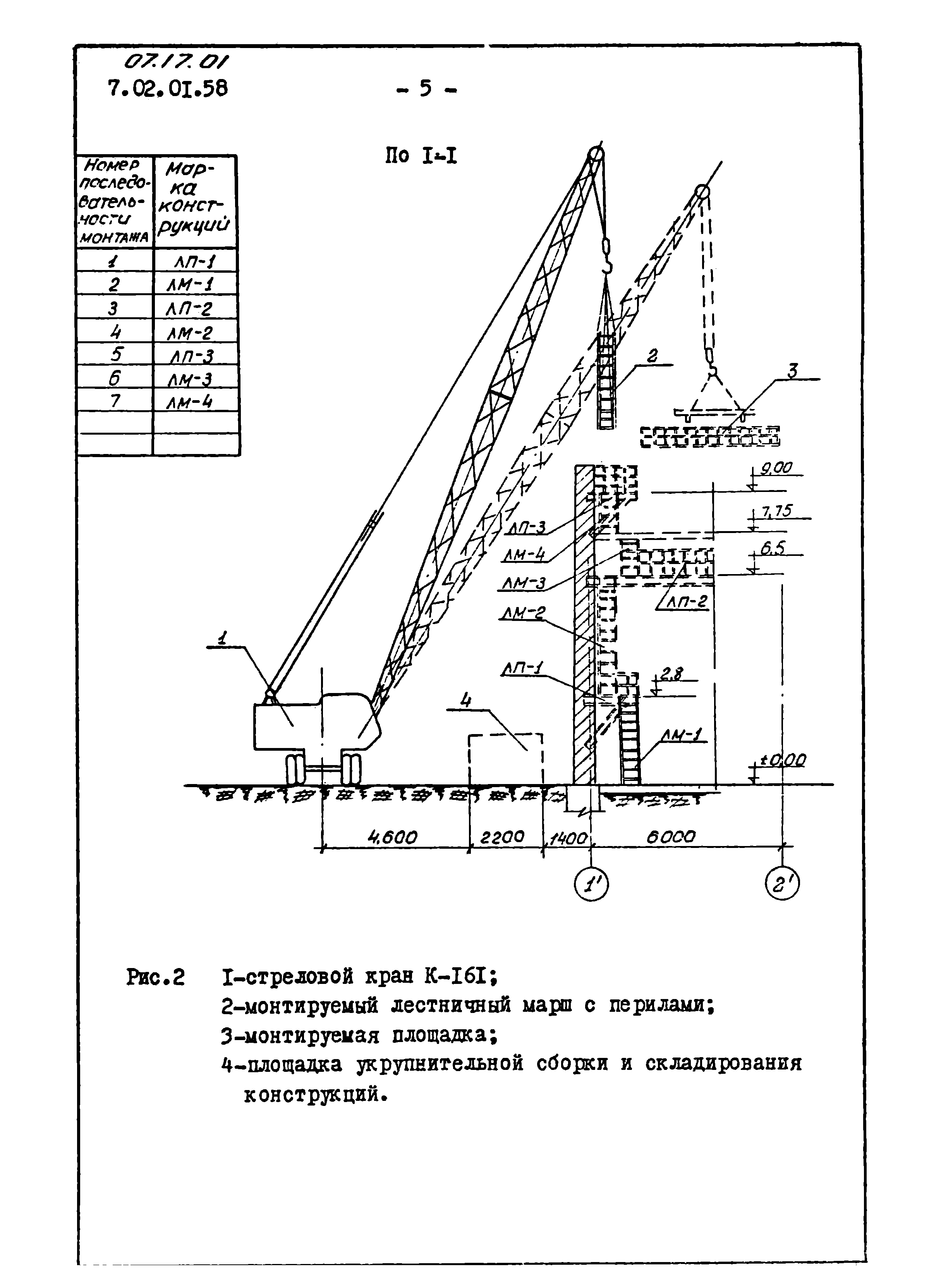 ТТК 07.17.01