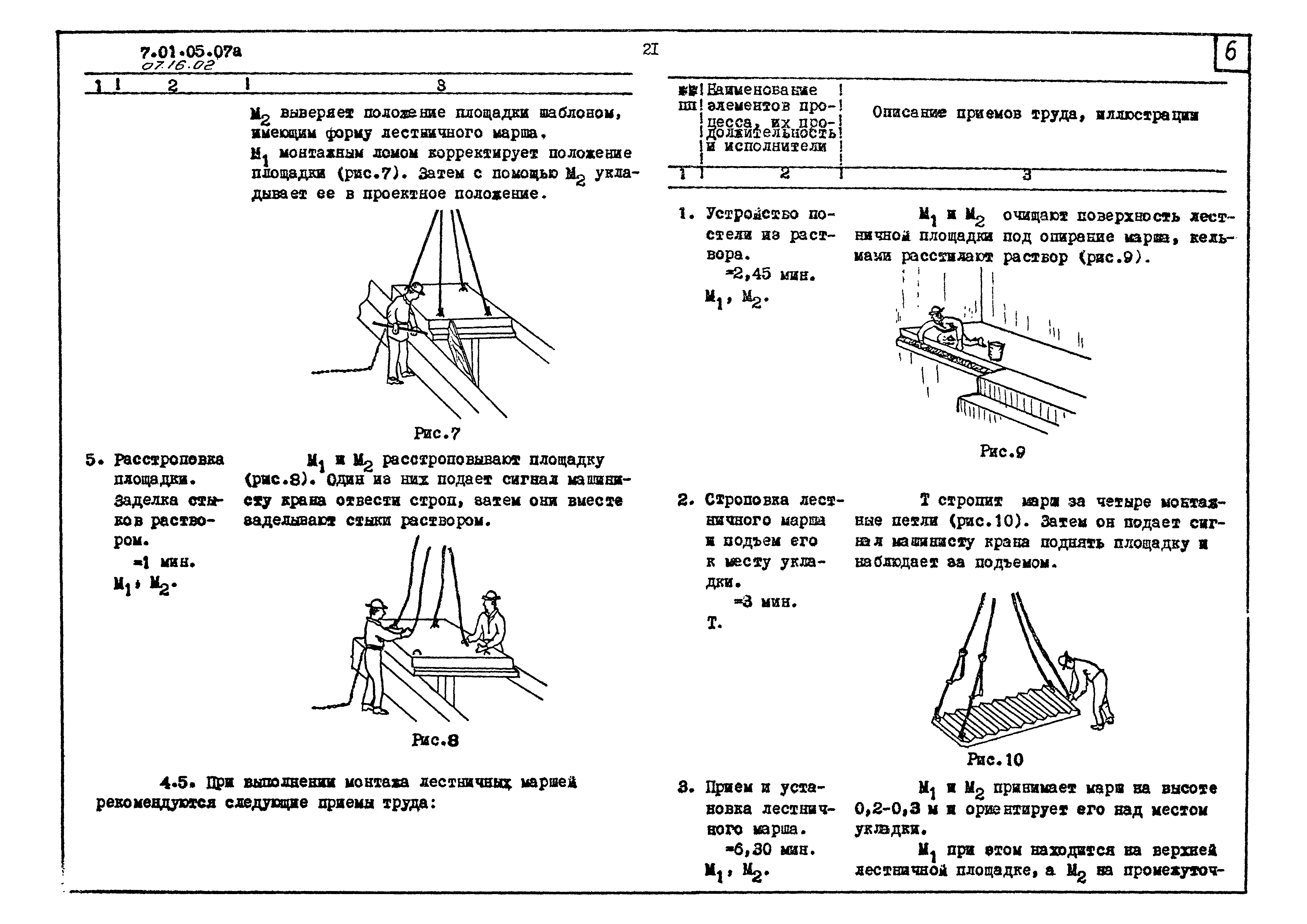 ТТК 07.16.02