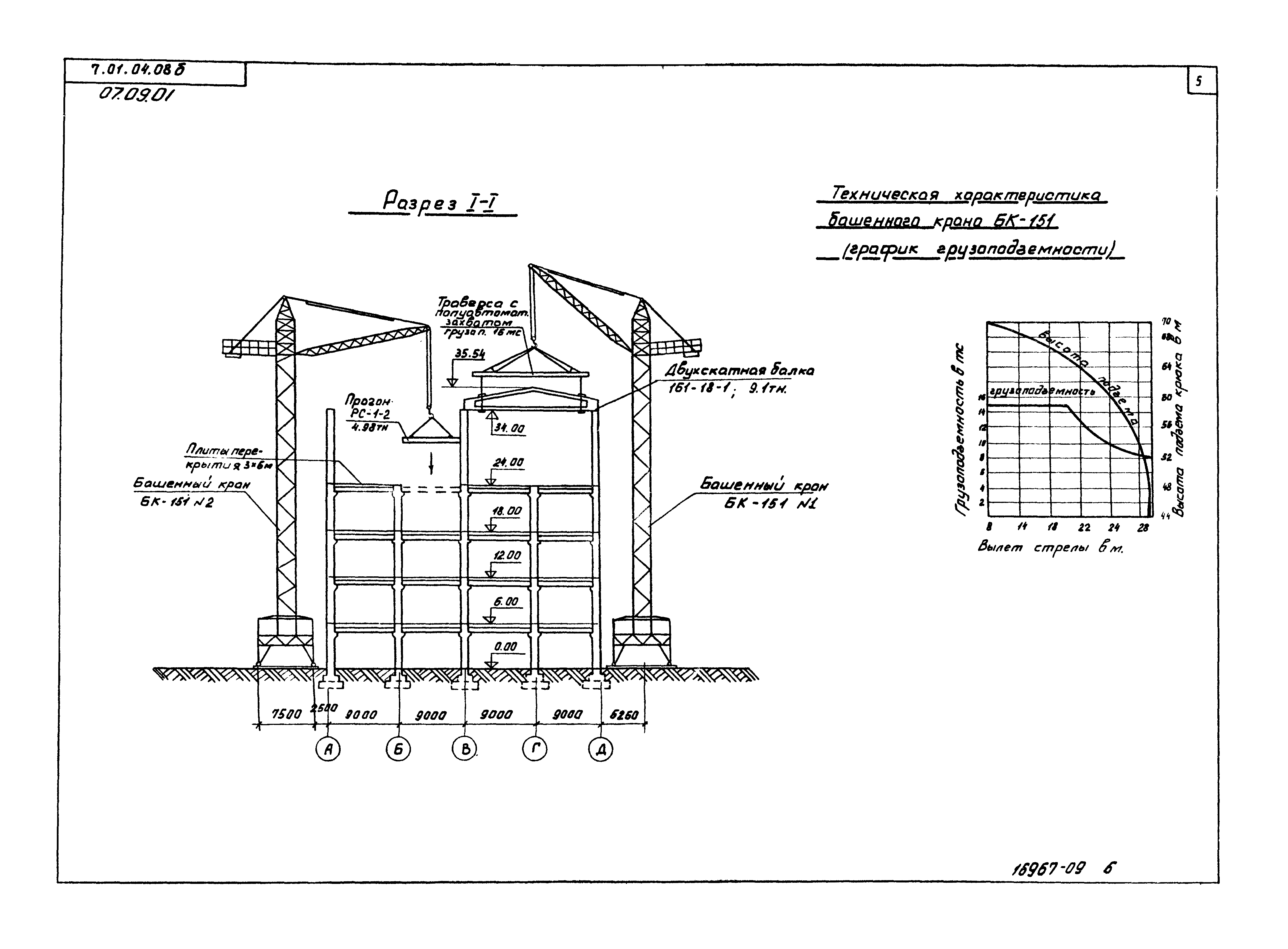 ТТК 07.09.01