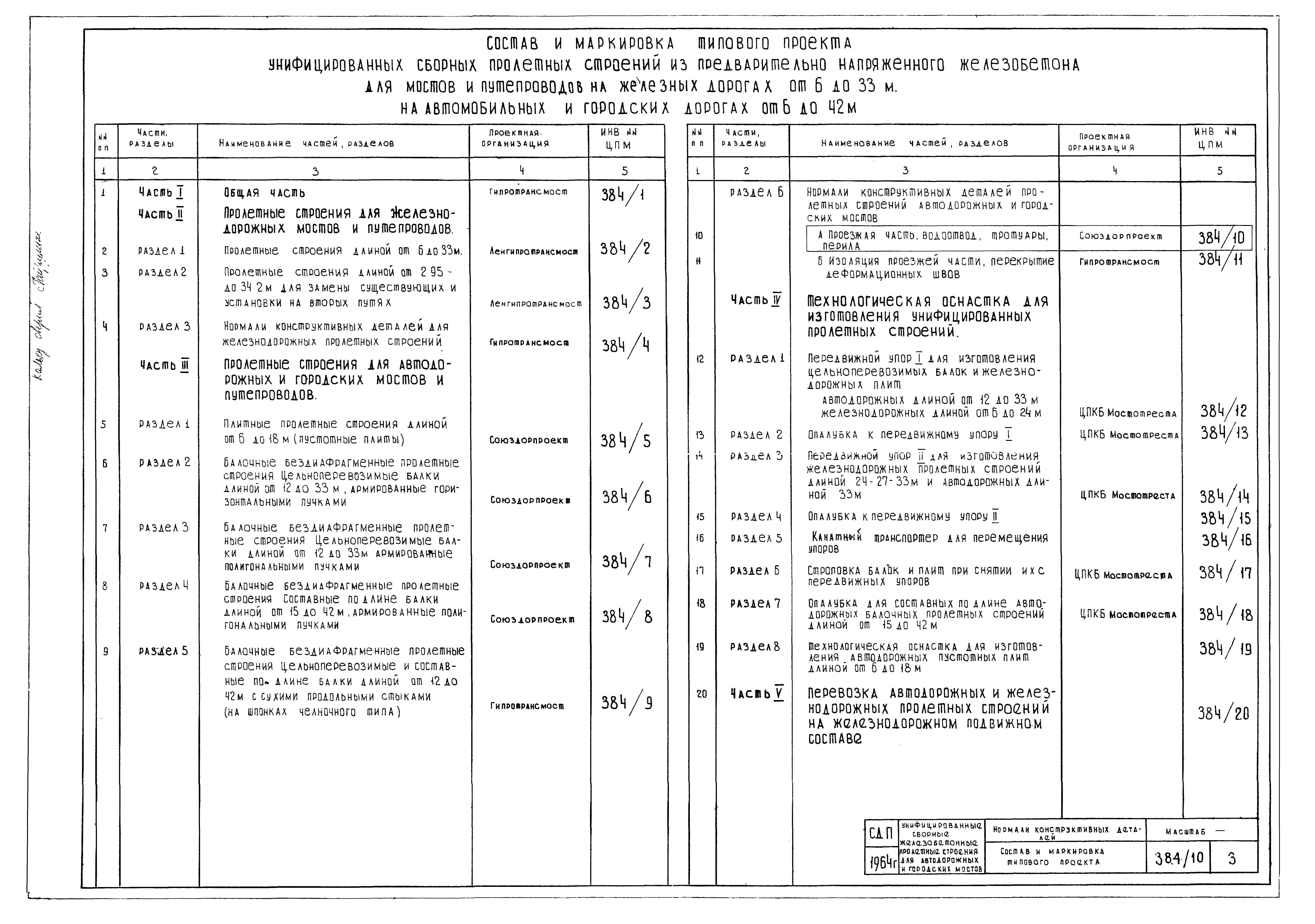 Типовой проект 501-5