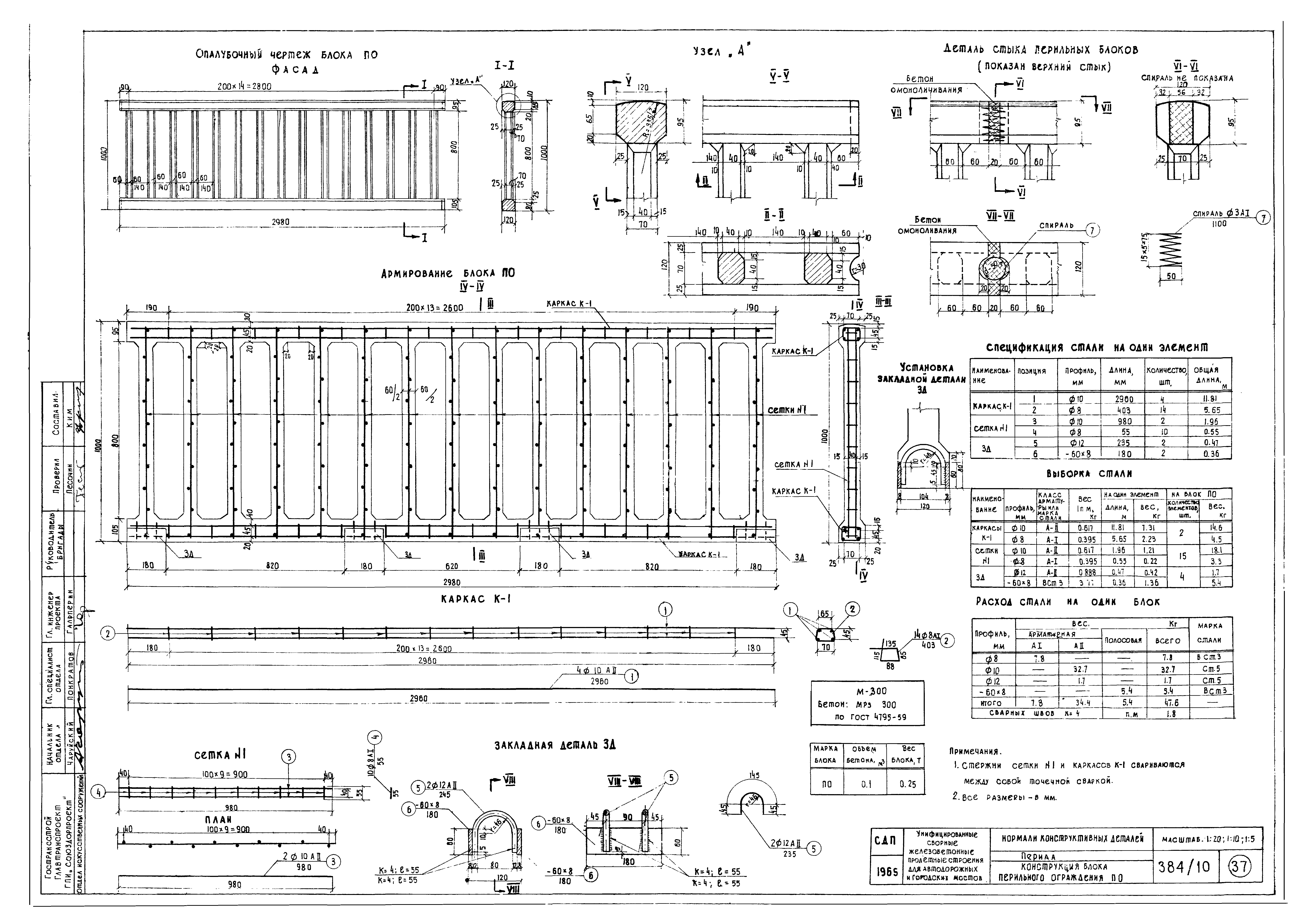 Типовой проект 501-5
