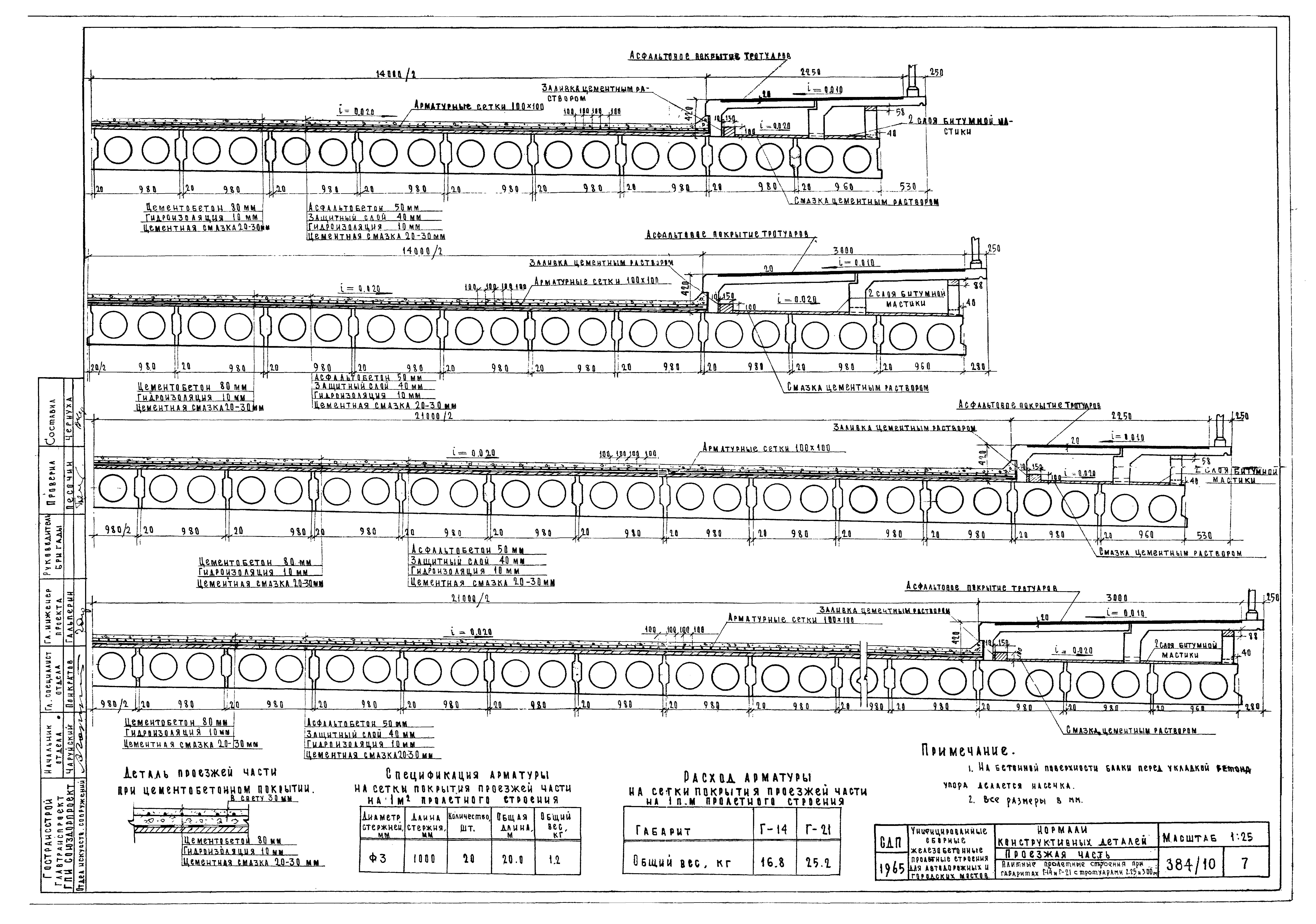 Типовой проект 501-5