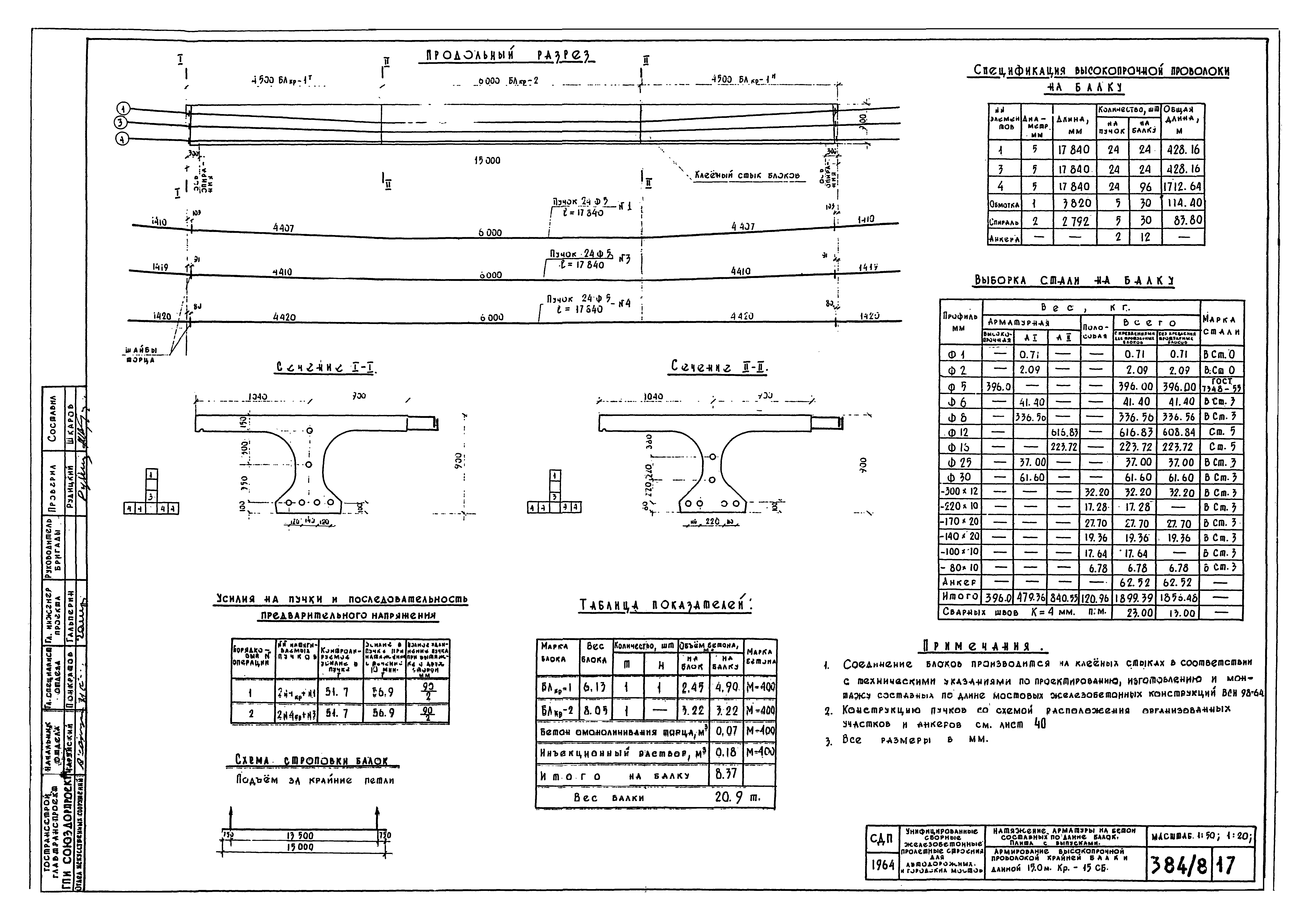 Типовой проект 501-5