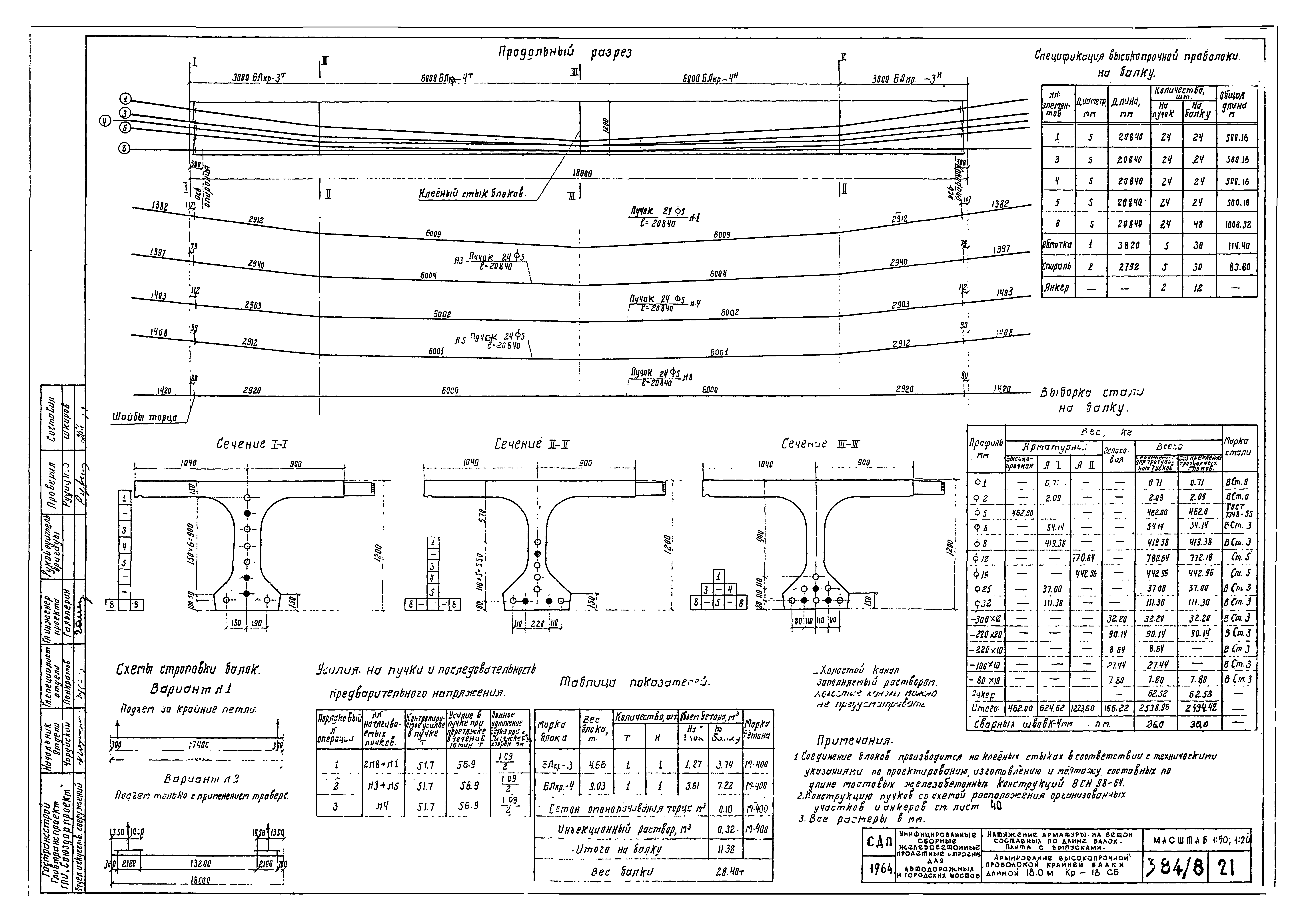 Типовой проект 501-5
