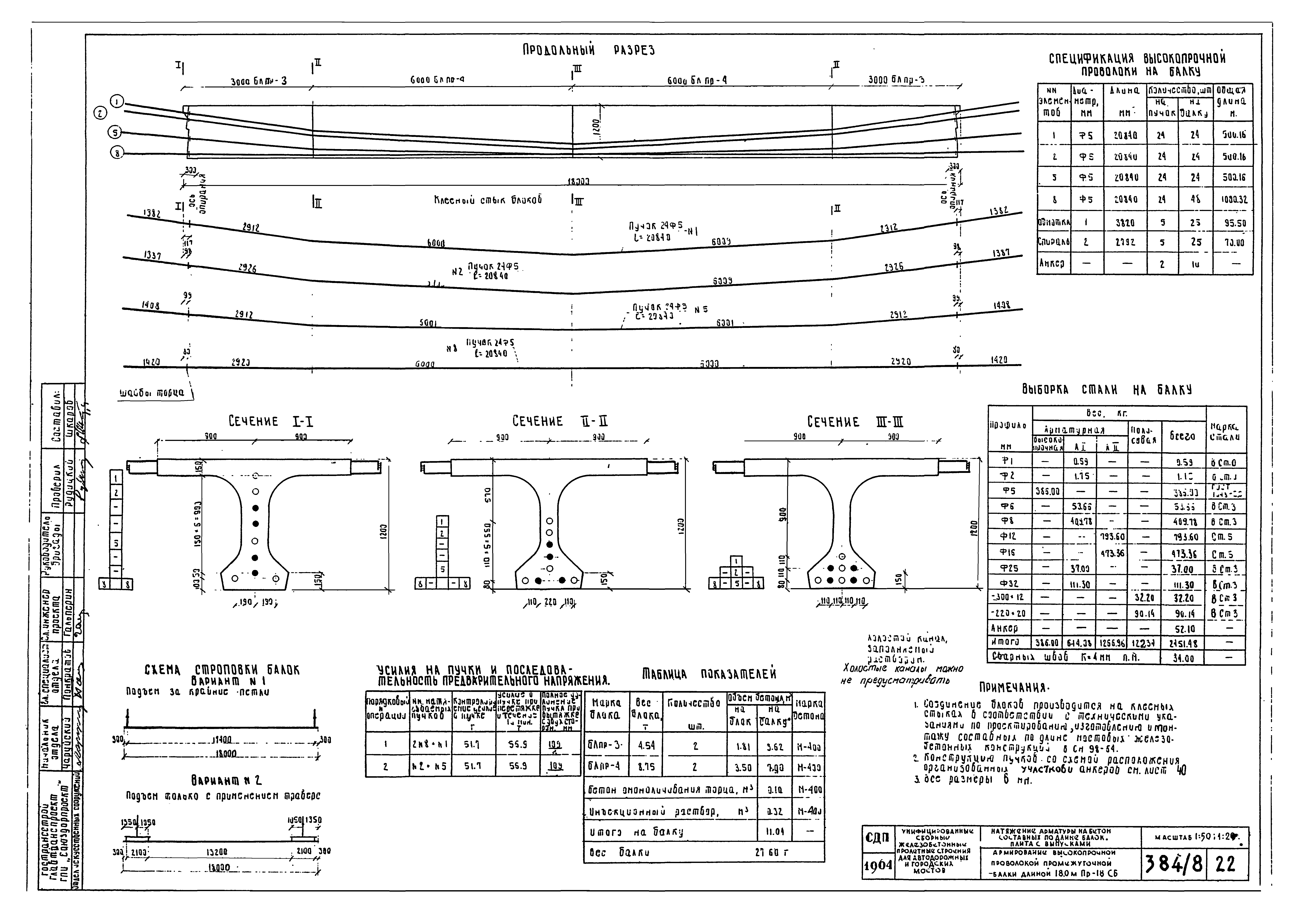 Типовой проект 501-5