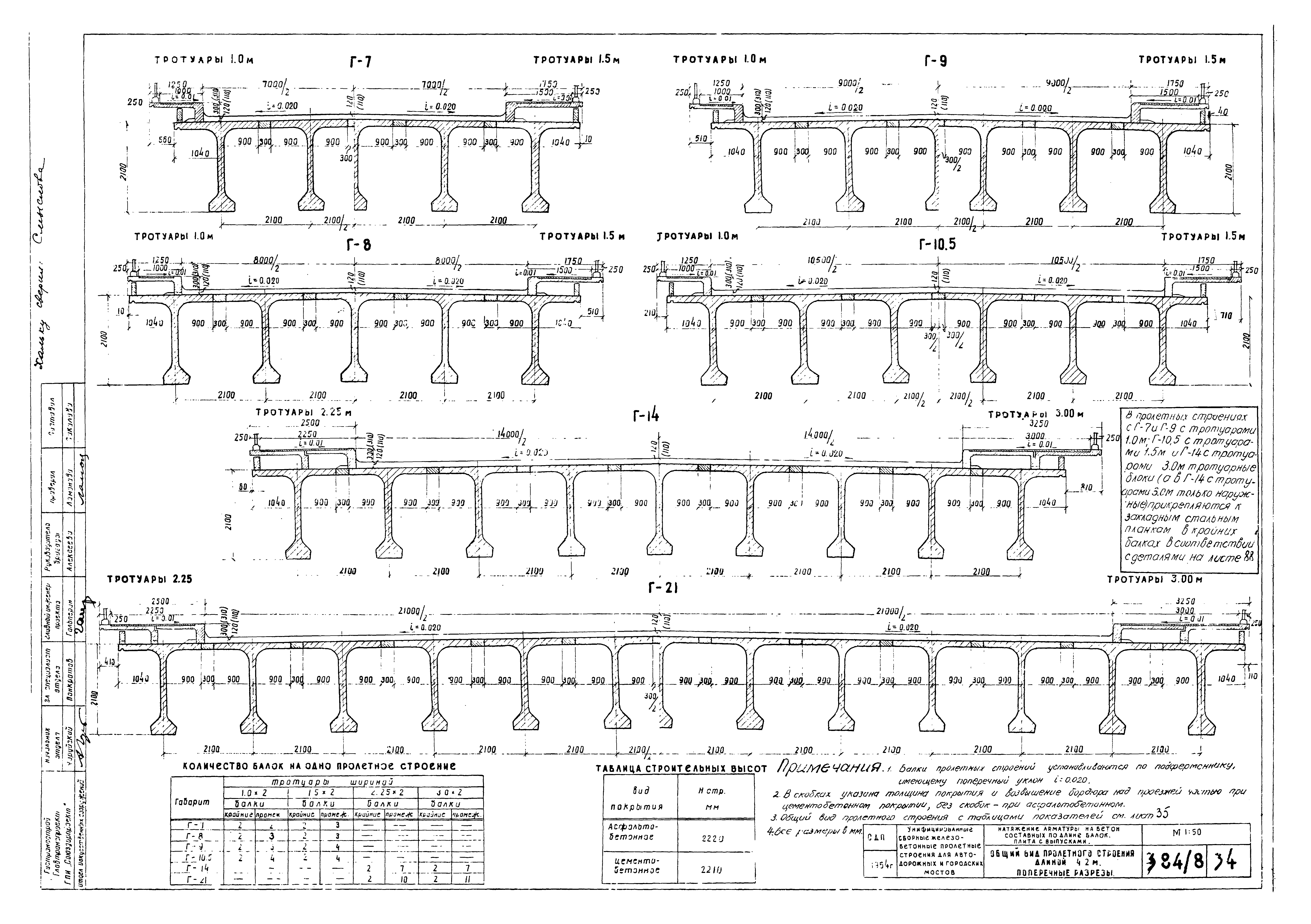 Типовой проект 501-5