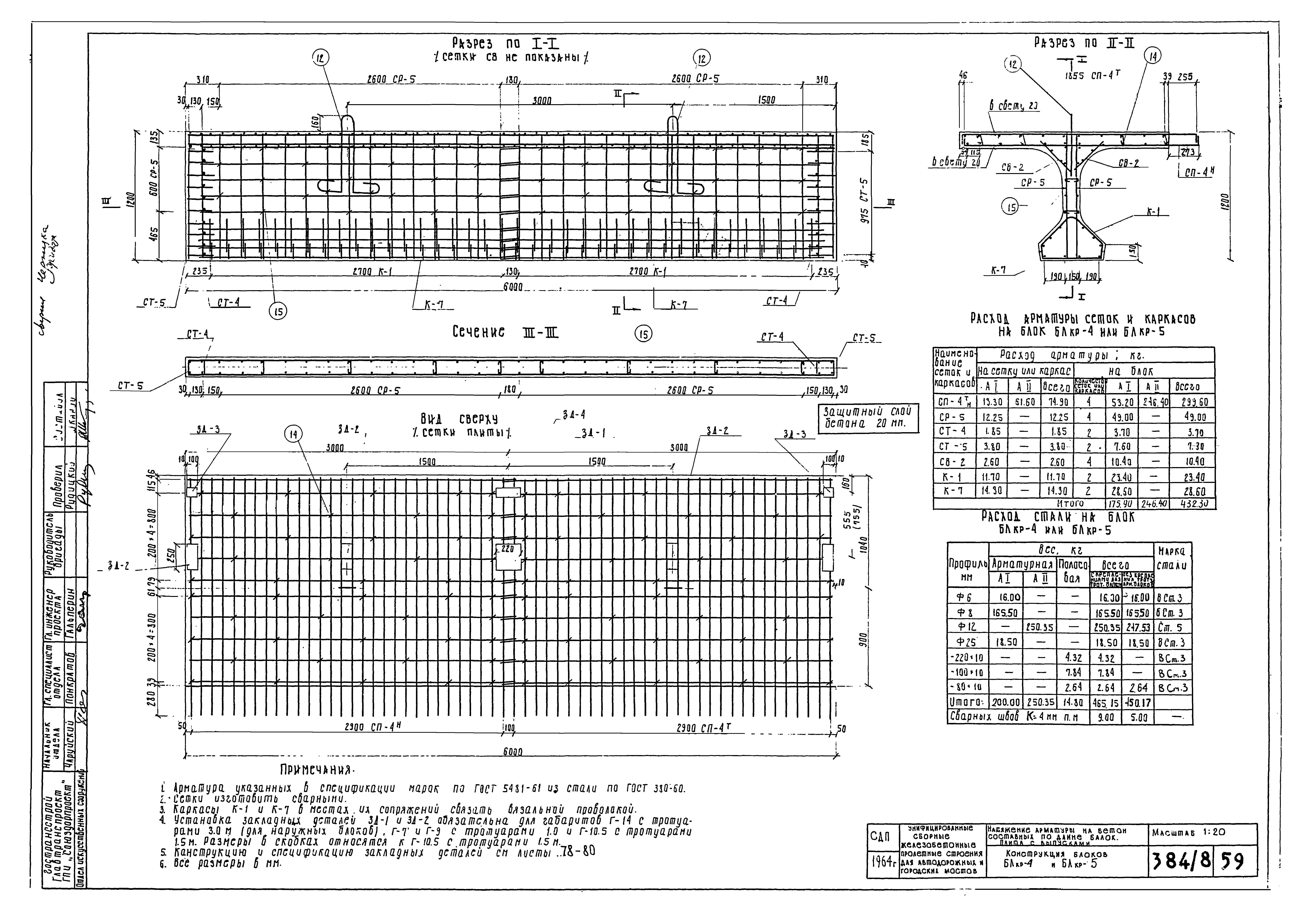 Типовой проект 501-5