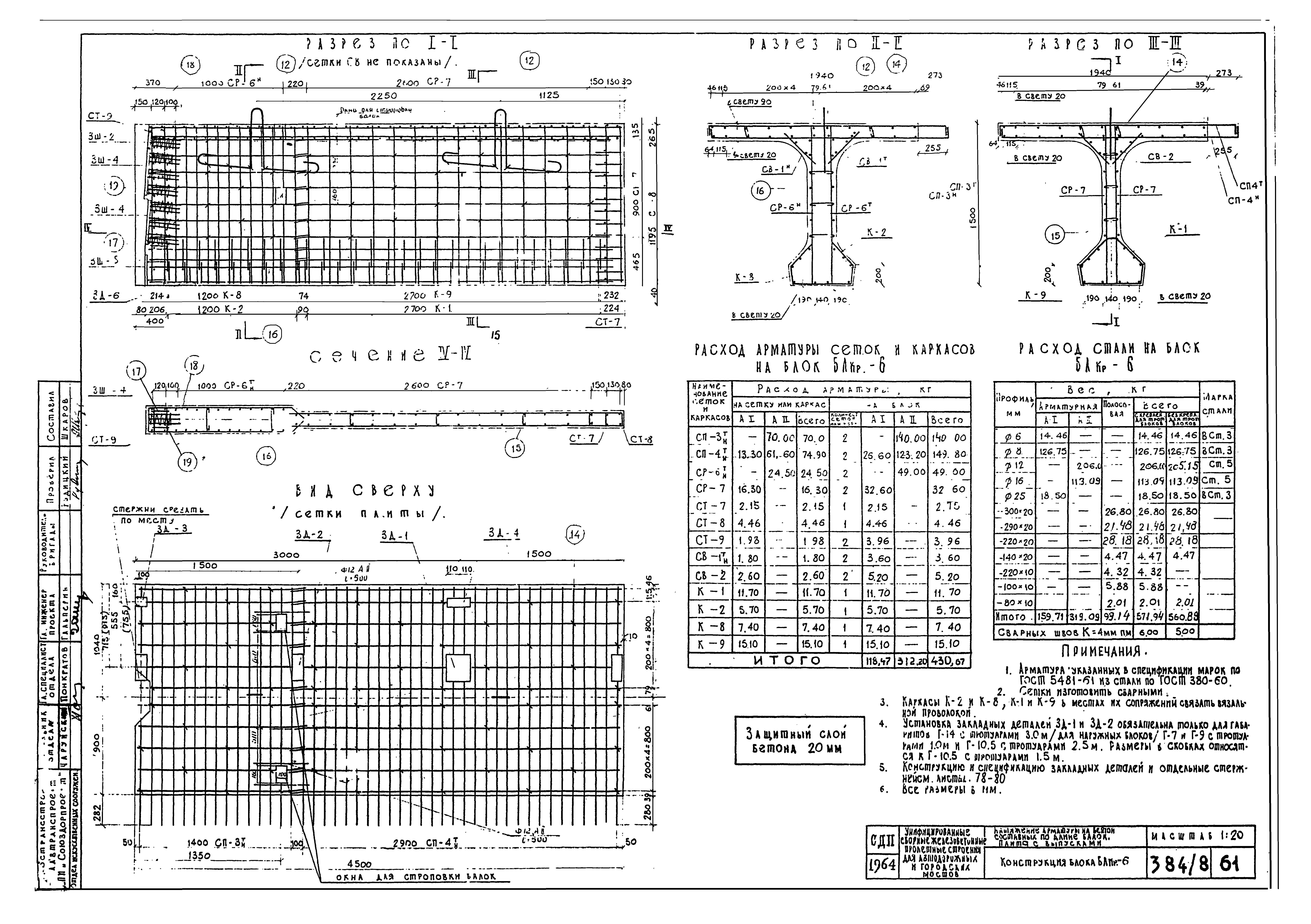Типовой проект 501-5