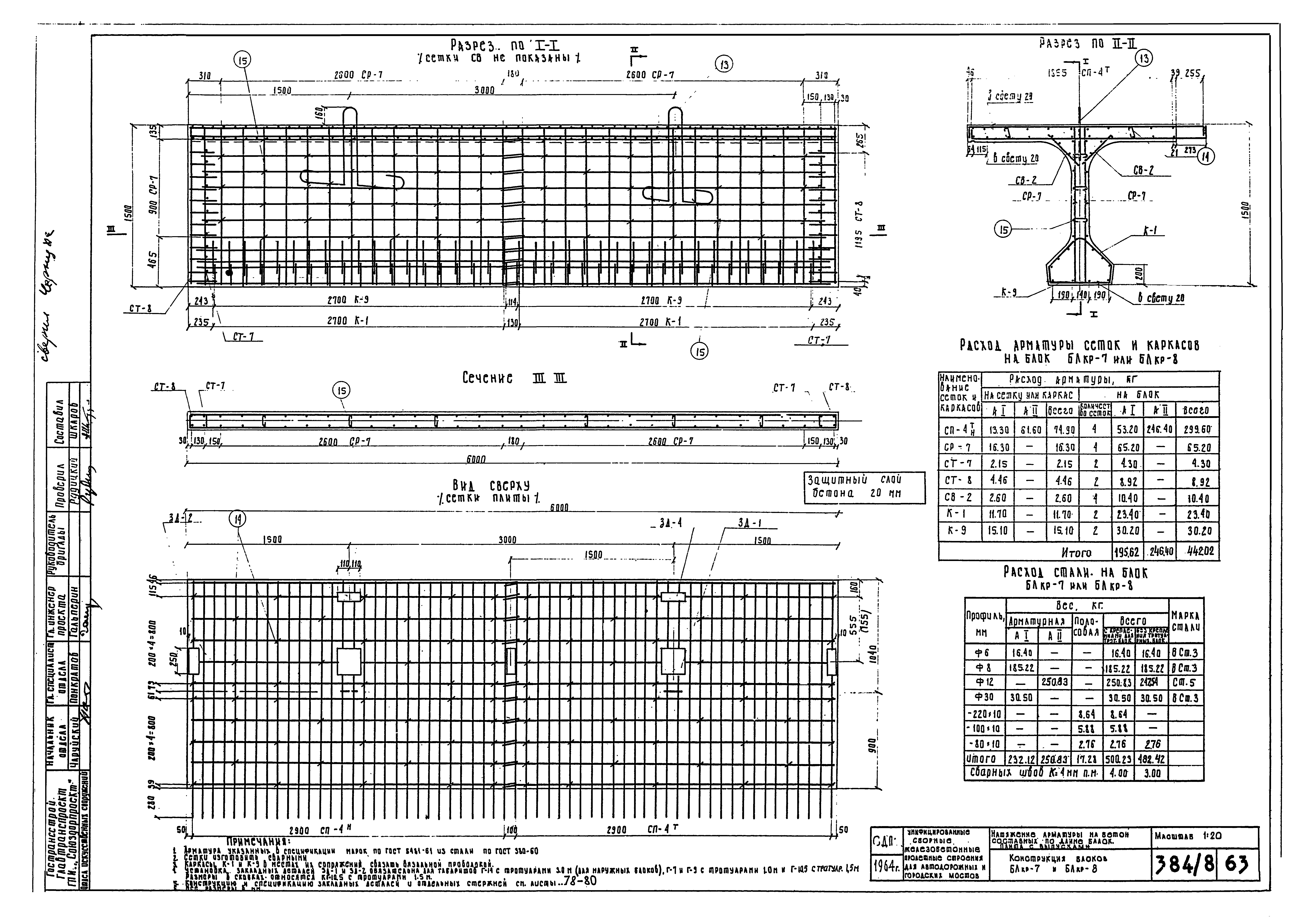 Типовой проект 501-5