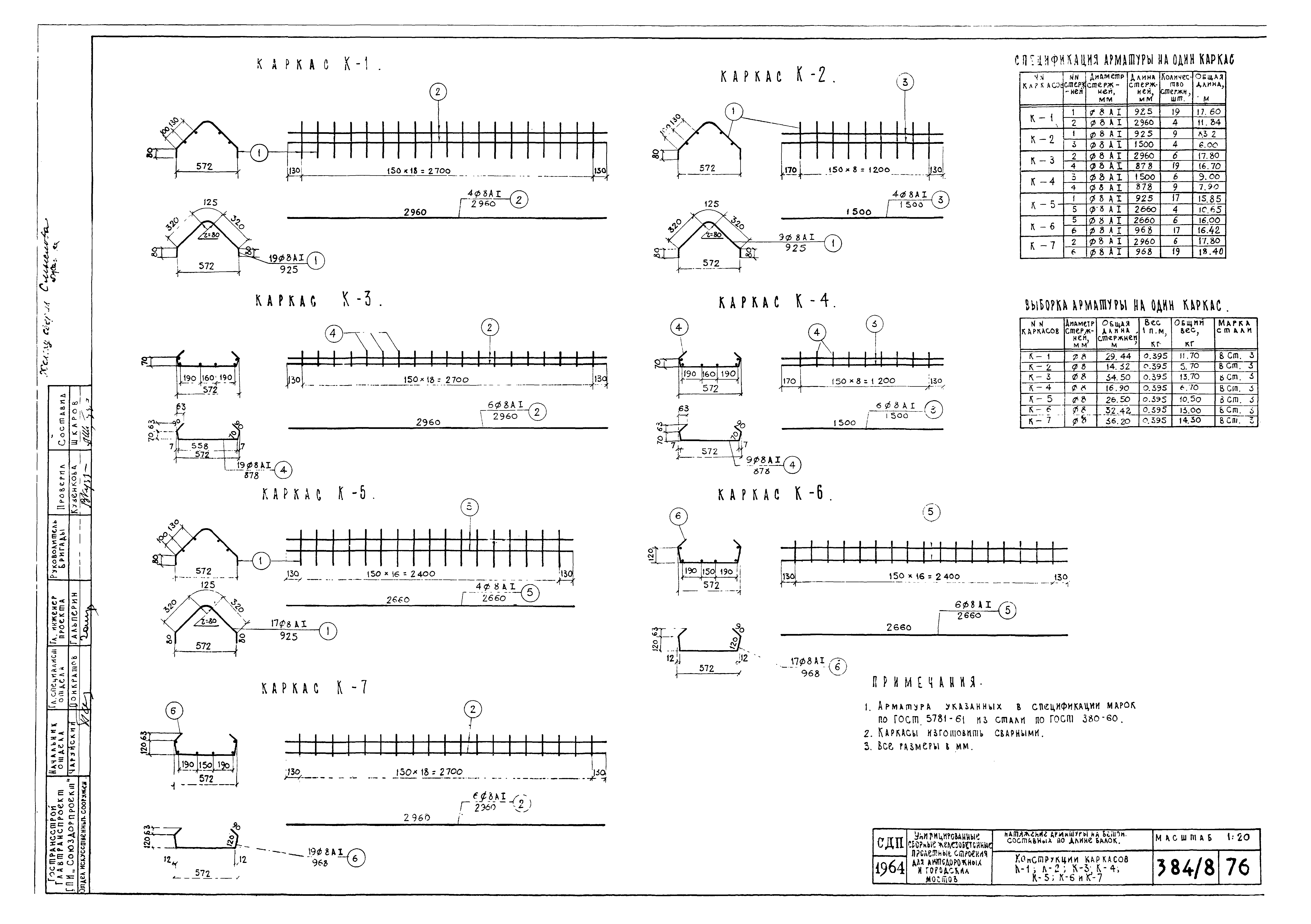 Типовой проект 501-5